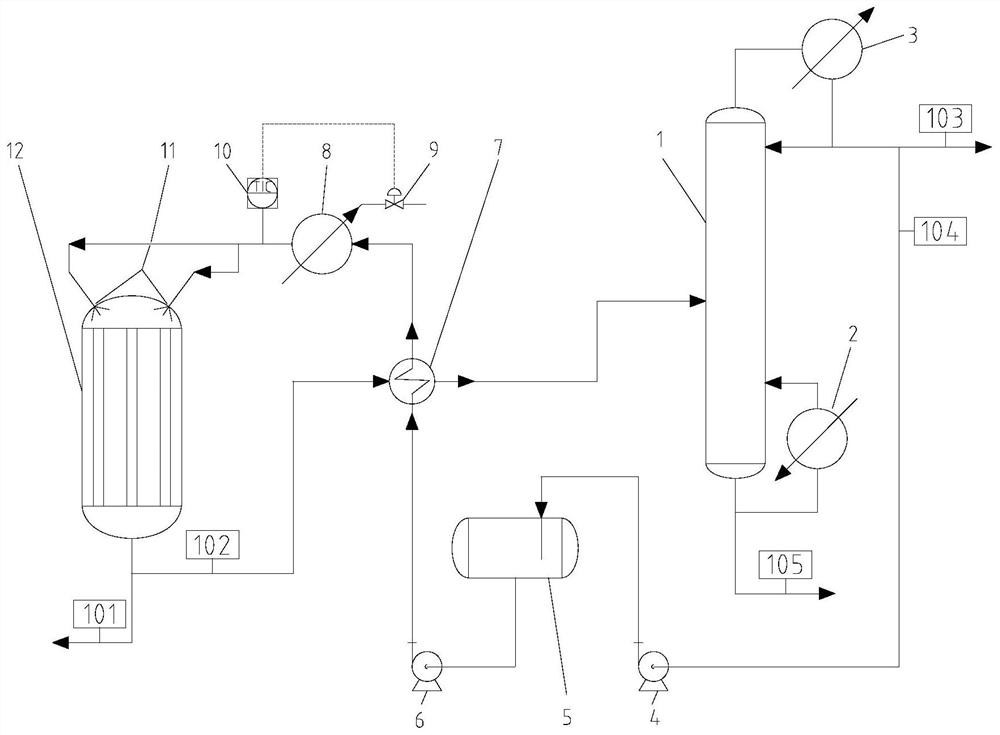 Process system for preventing reactor temperature runaway - Eureka ...