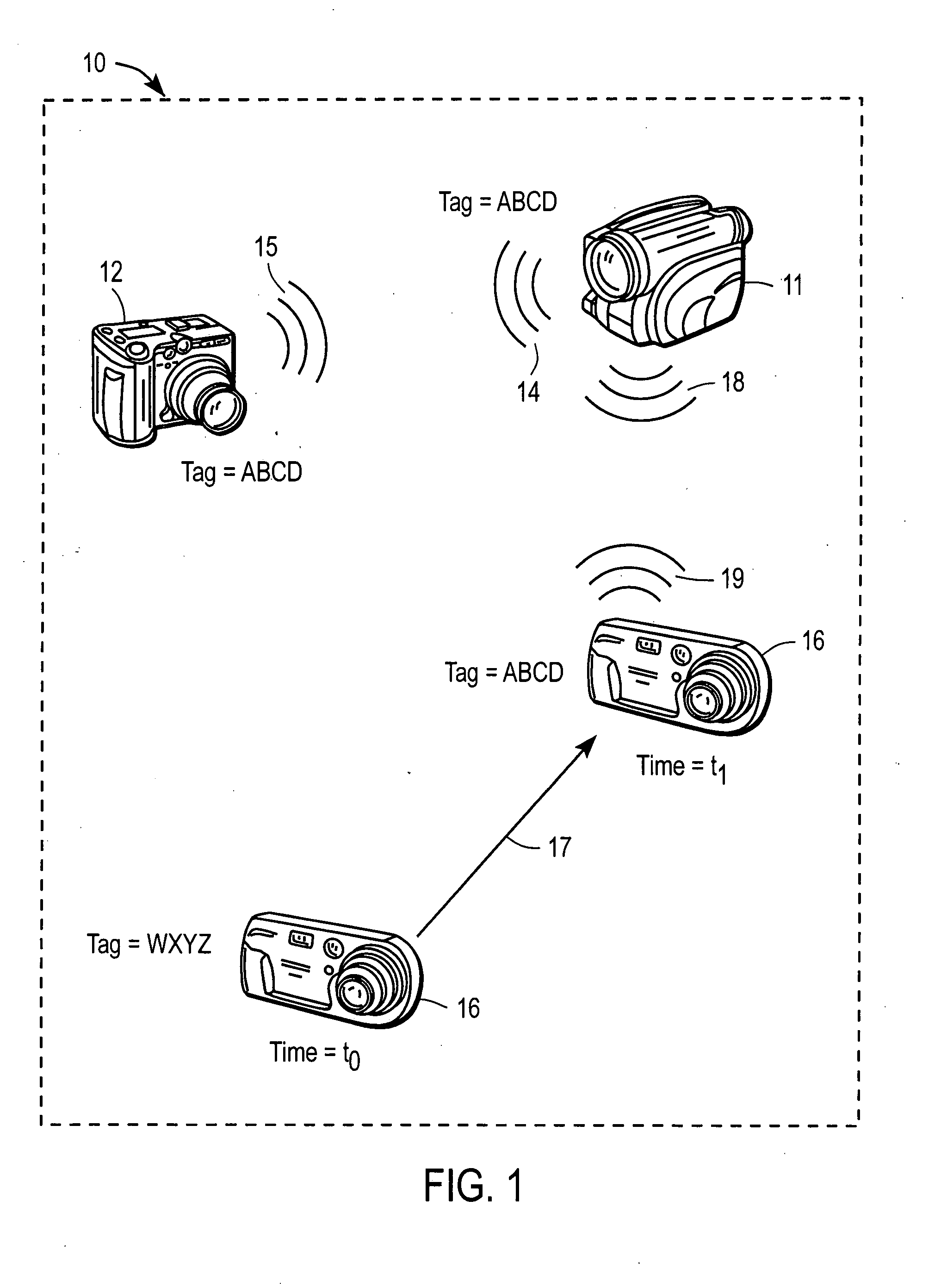 Wirelessly-enabled identification of digital media generated at an event