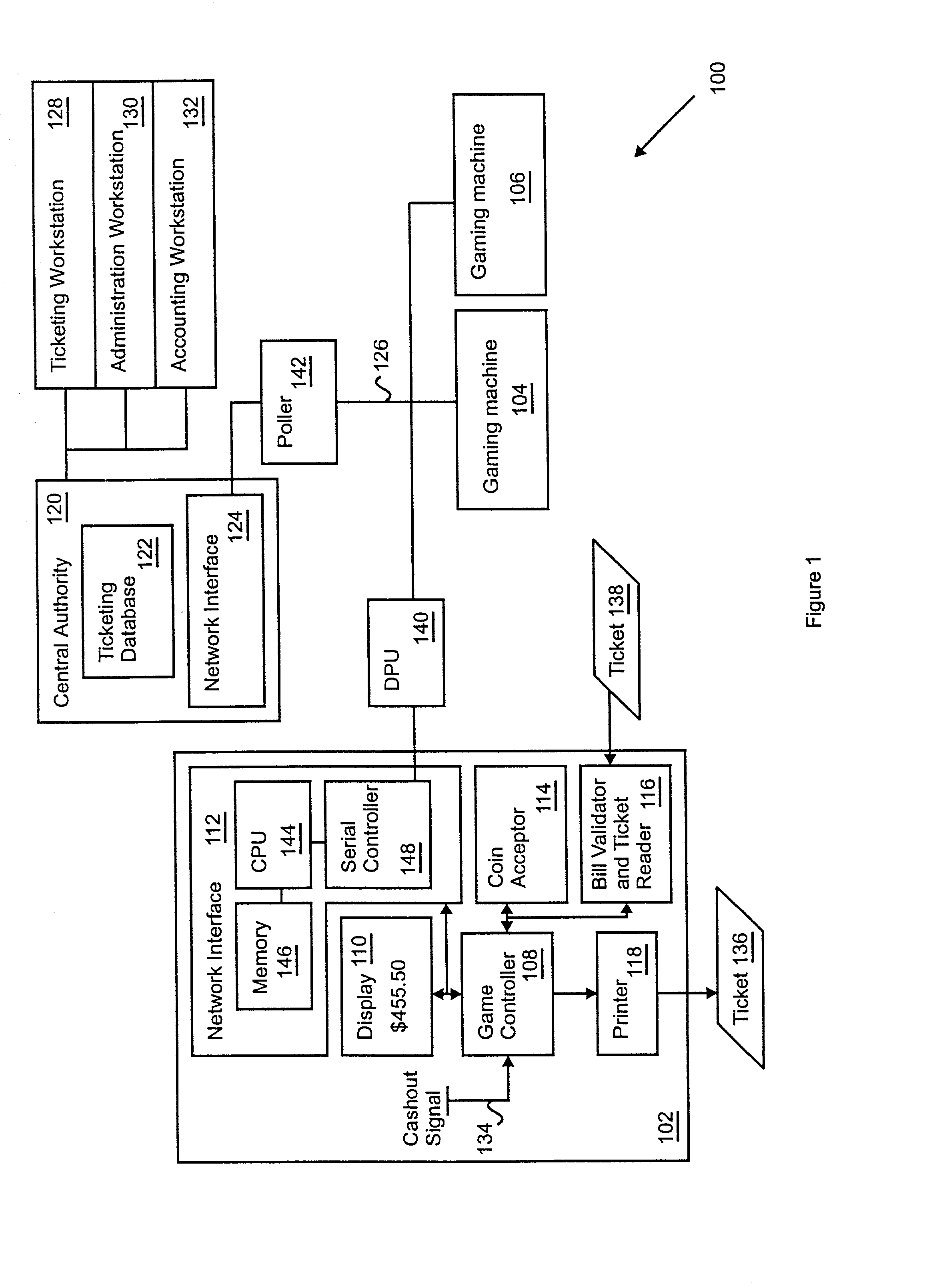 Apparatus and method for a cashless actuated gaming system