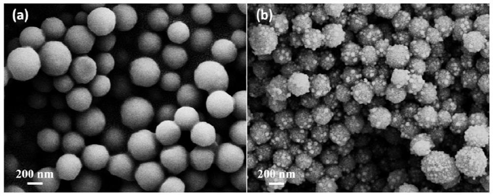 A kind of nickel-tin alloy-based nanosphere structure composite material and preparation method thereof