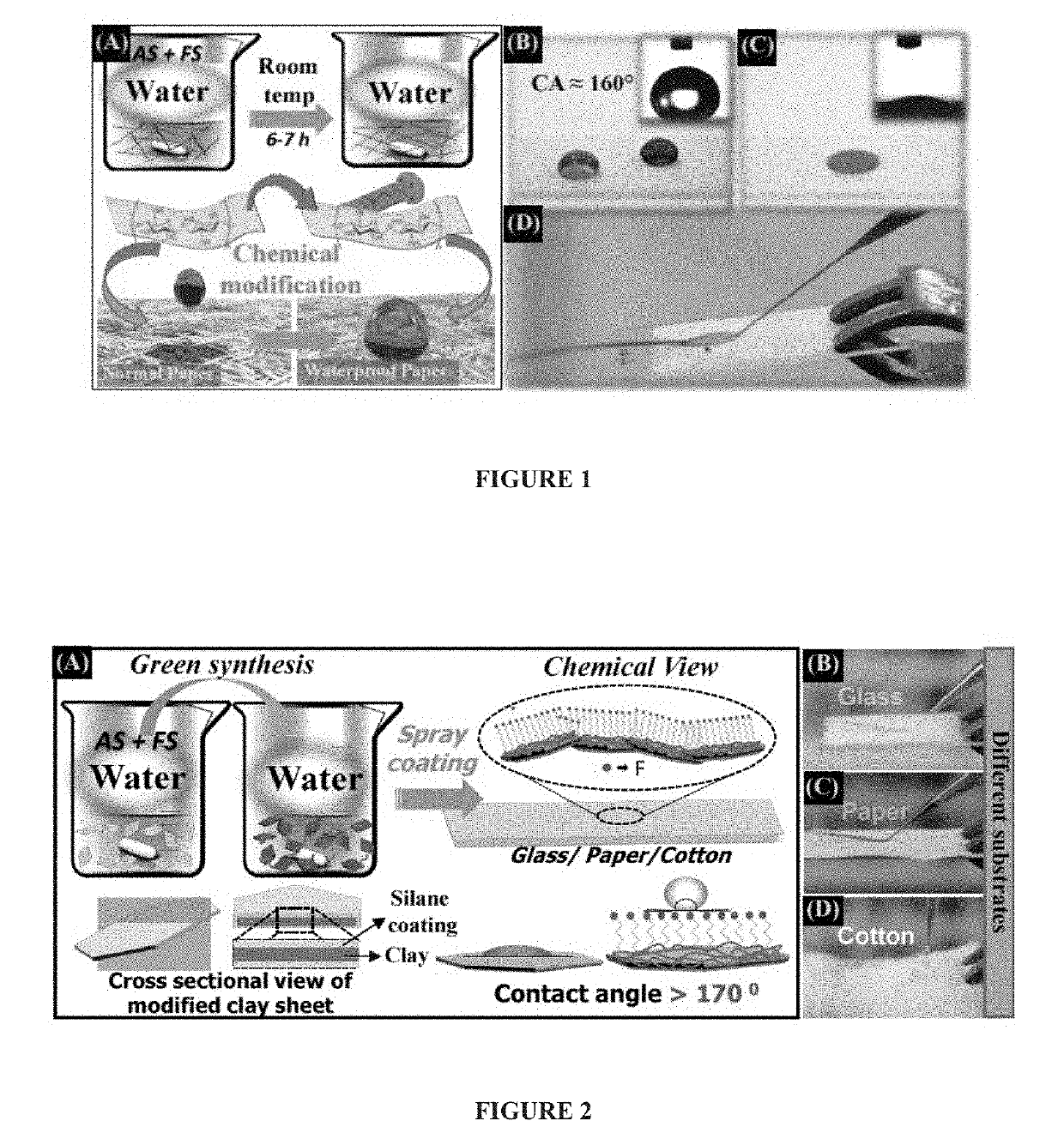 Aqueous composition and a method of producing durable and extremely efficient water repelling superhydrophobic materials at ambient condition thereof
