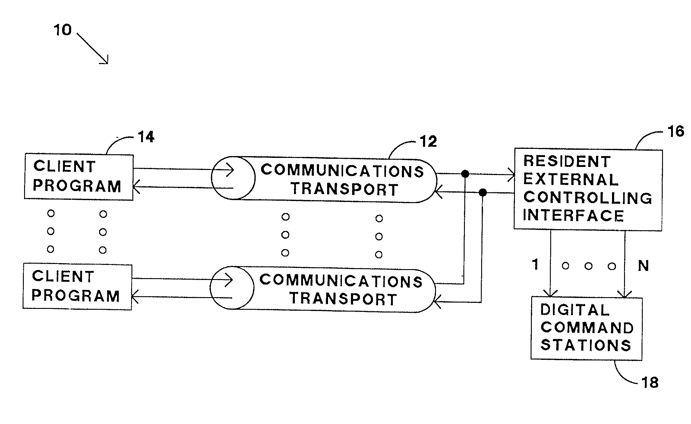 Model train control system