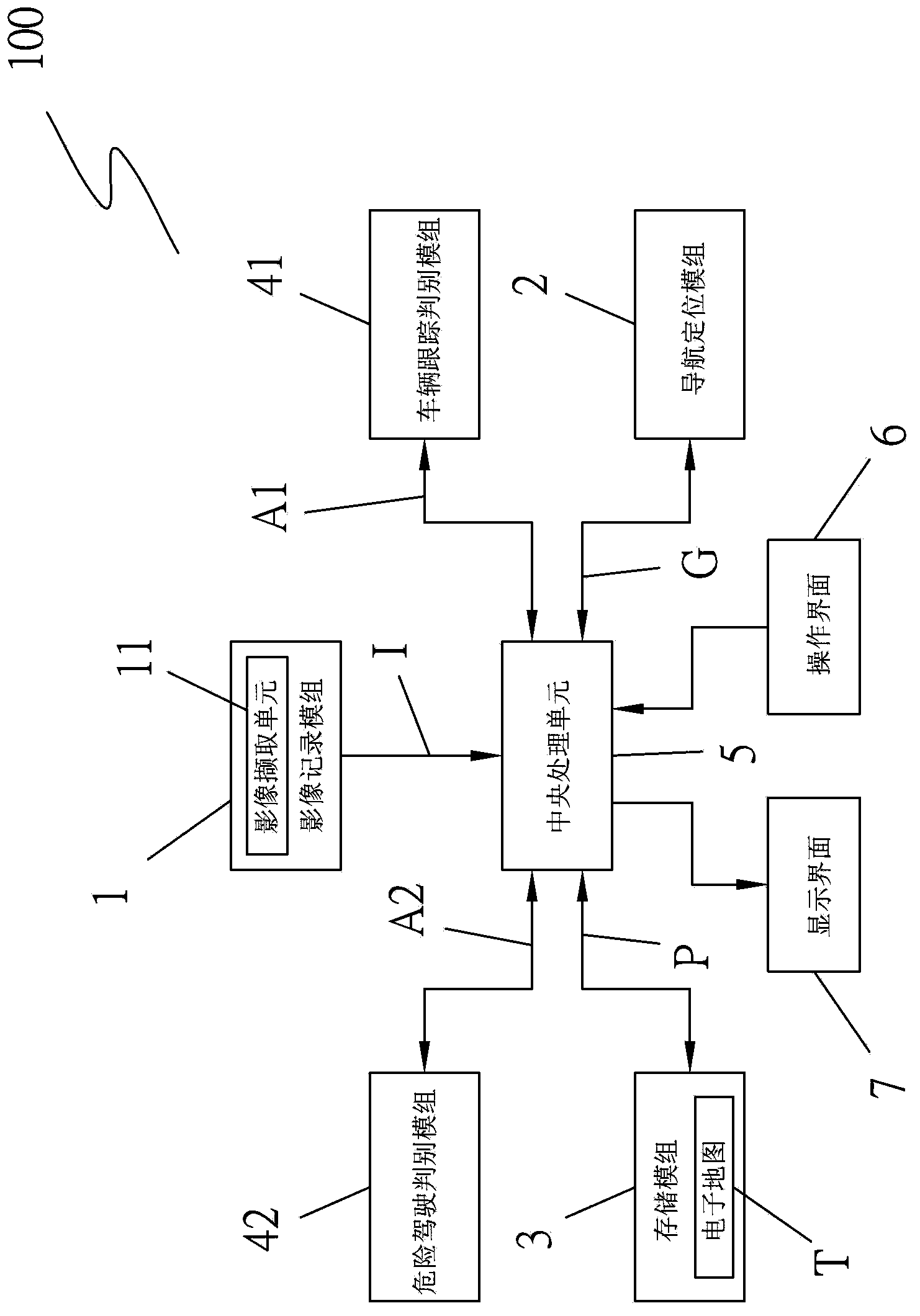 Omnidirectional vehicle security system and omnidirectional vehicle security method using same