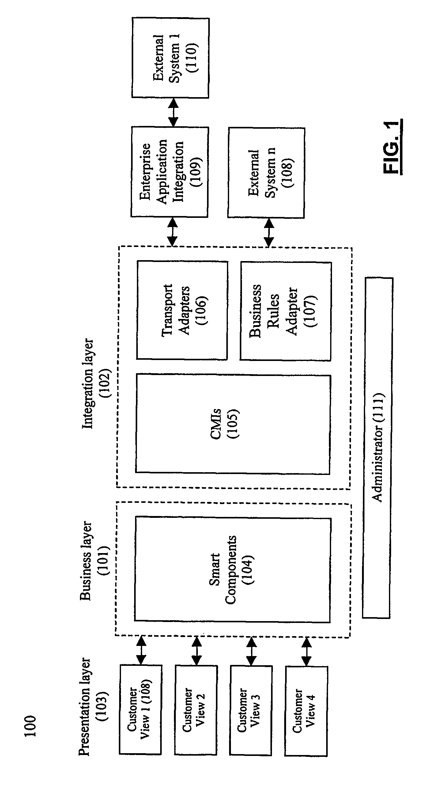 System and method for establishing electronic business systems for supporting communications services commerce