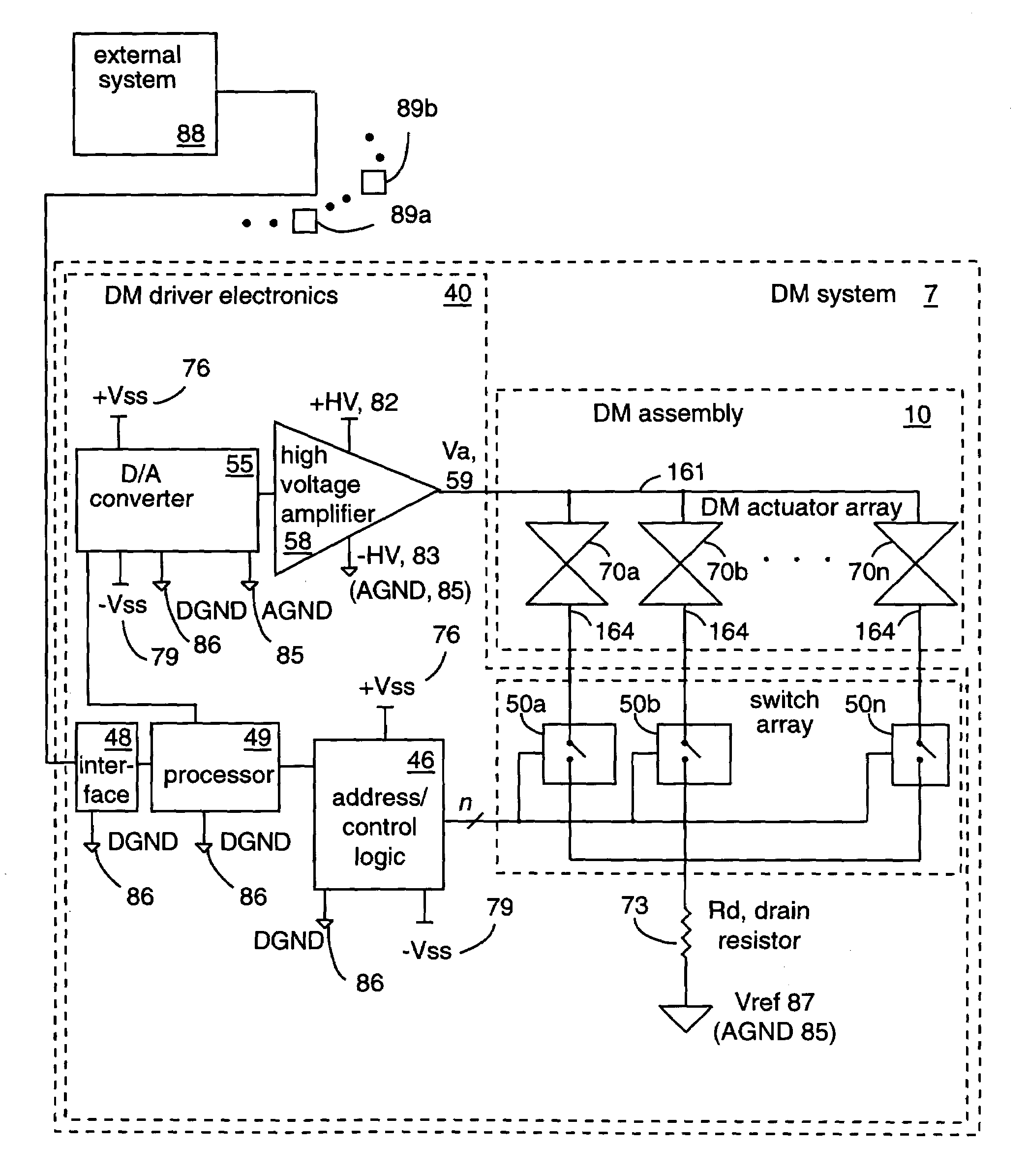 Multiplexer hardware and software for control of a deformable mirror