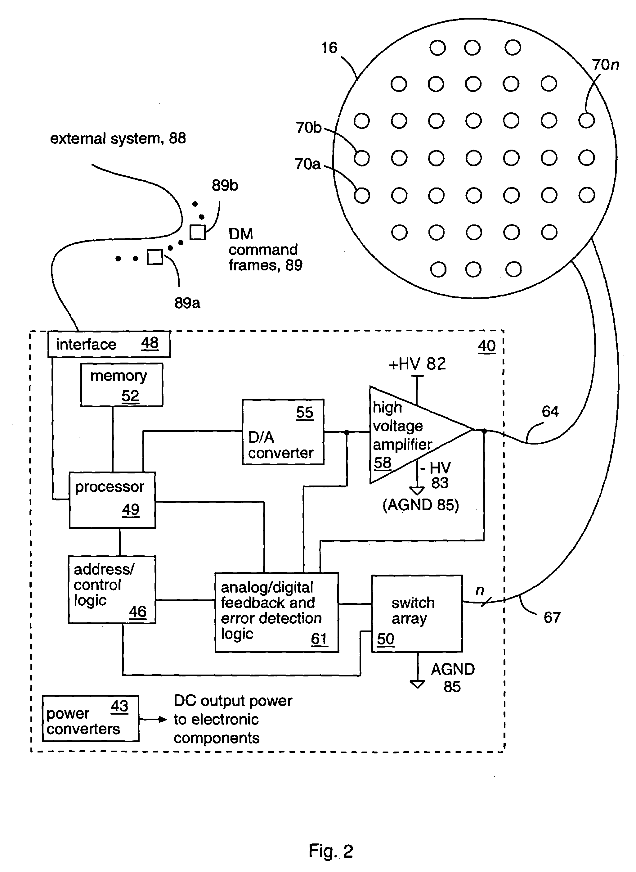 Multiplexer hardware and software for control of a deformable mirror