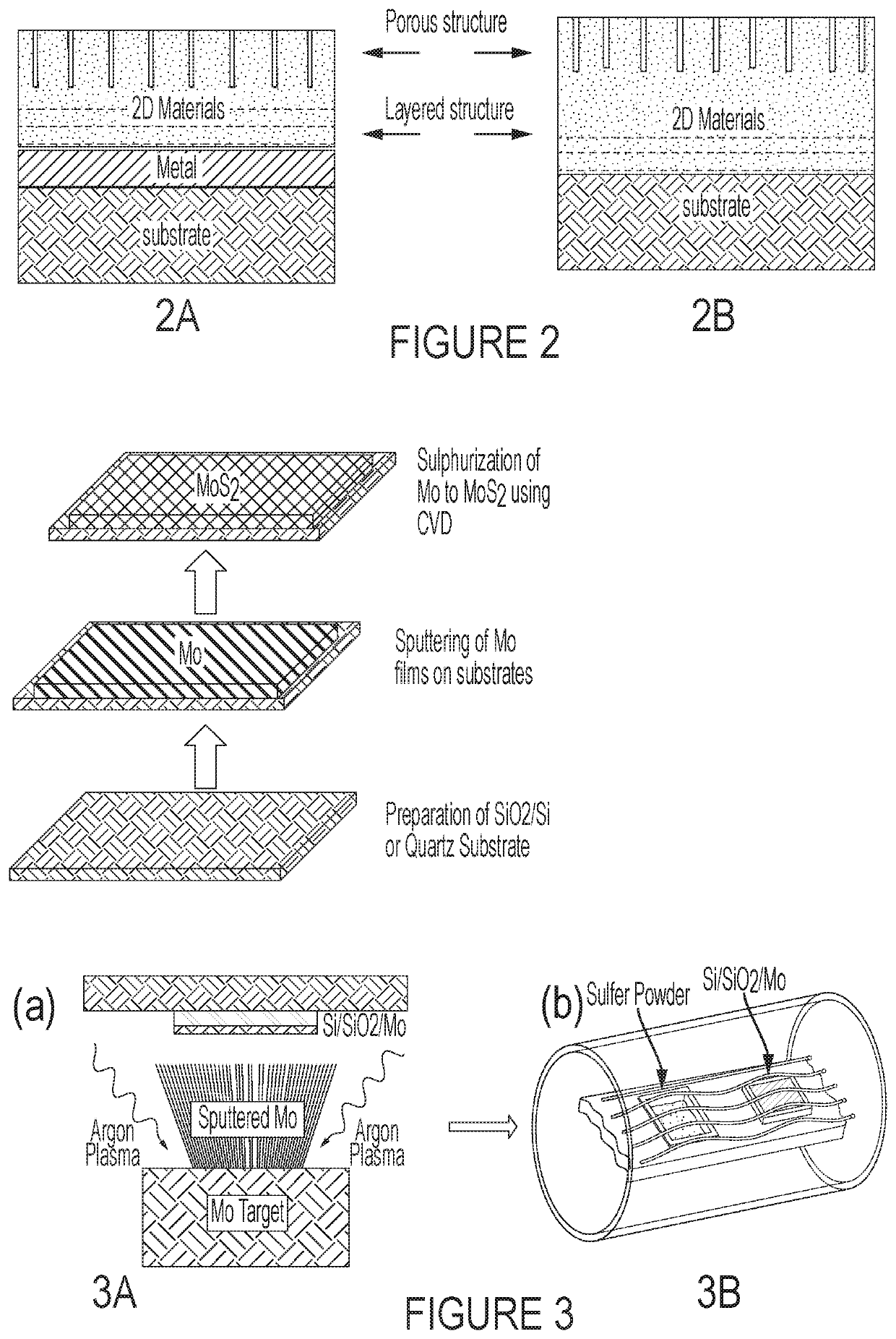 Two-dimensional transition metal dichalcogenide micro-supercapacitors