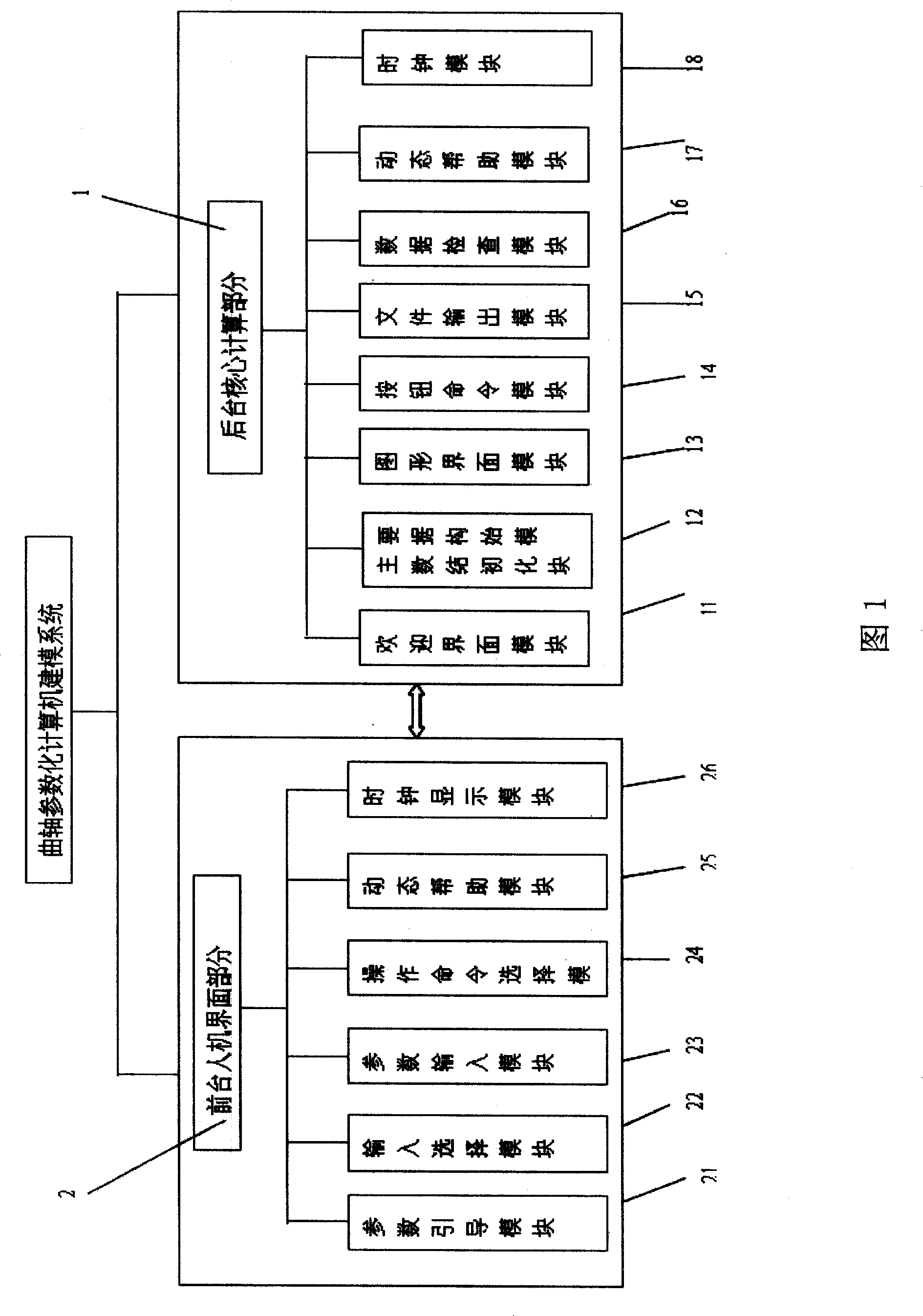 Crankshaft parametric computer modeling system