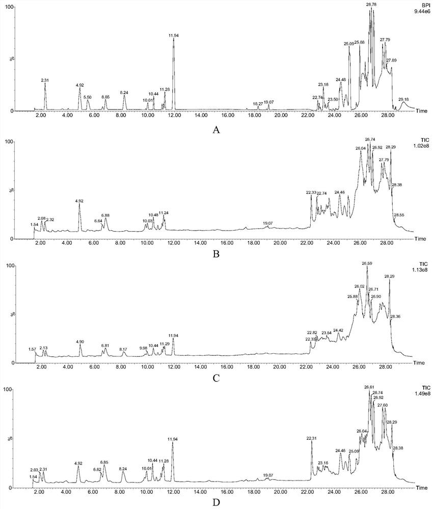 Method for tracking blood-entering components of five-ingredient capsule for warming, dredging and removing arthralgia and targeting quality marker