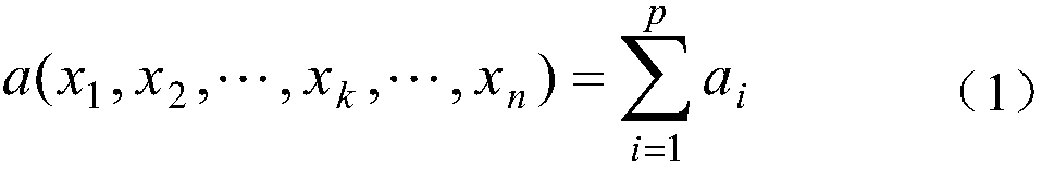 Equivalence detection method of combinational logic circuit