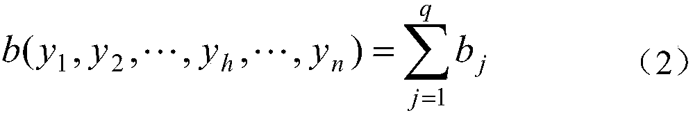 Equivalence detection method of combinational logic circuit
