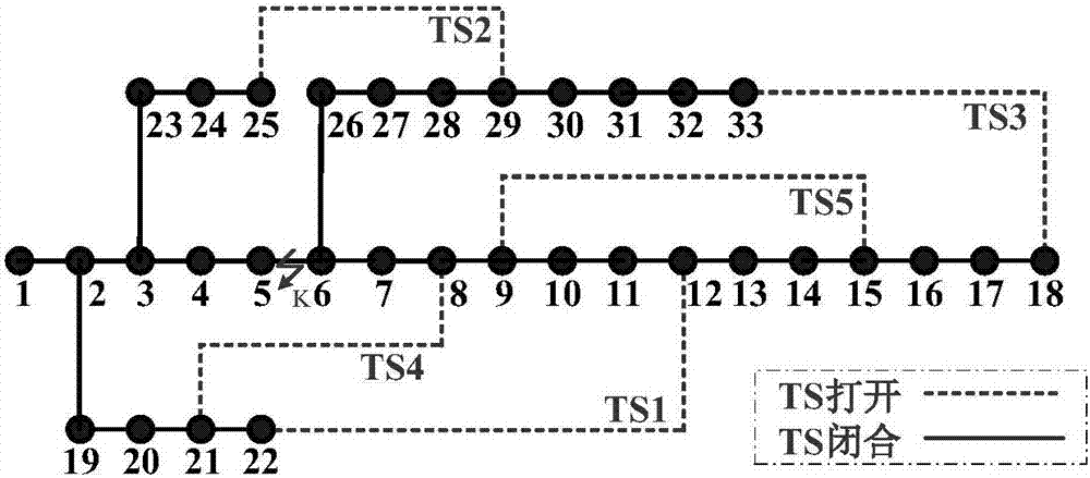 A Power Supply Restoration Method of Distribution Network Based on Intelligent Soft Switching