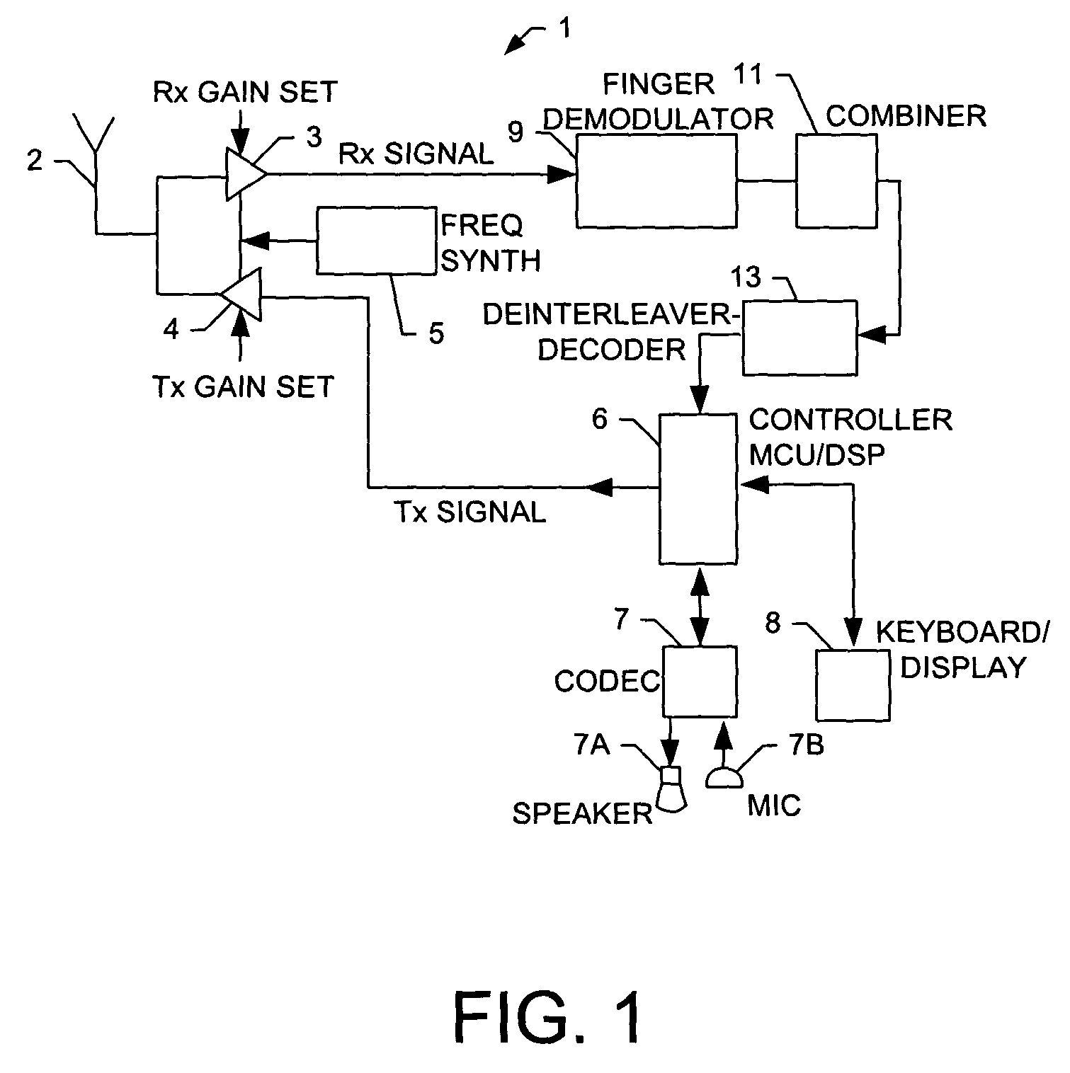 Interference suppression in a CDMA receiver during at least one of idle state and access state operation