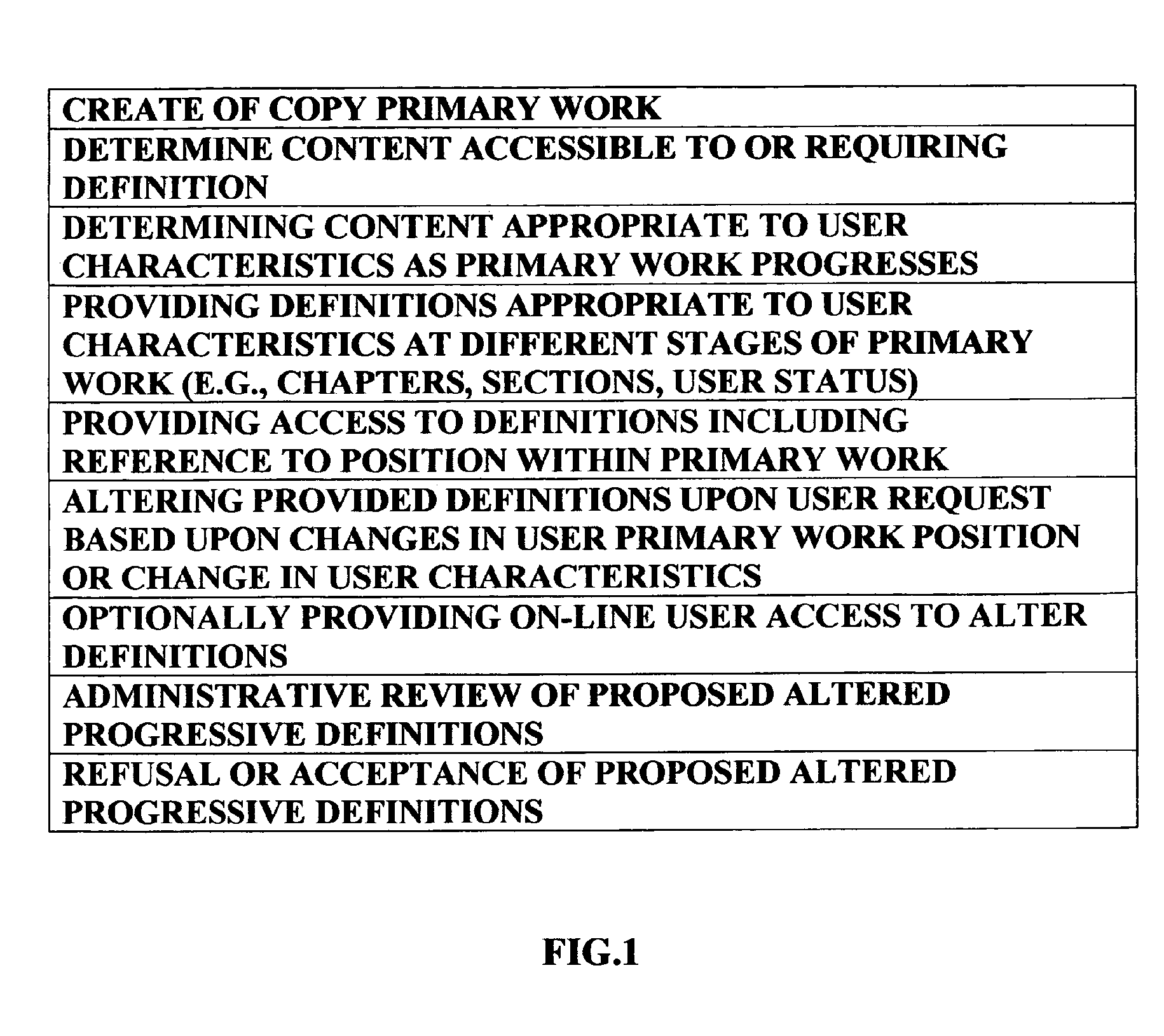 Reading and information enhancement system and method
