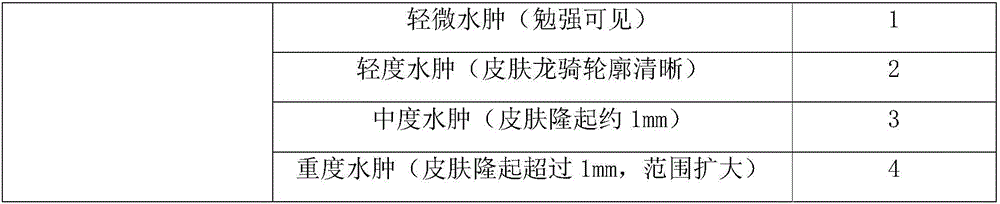 Plant composition and hair growing and restoring product