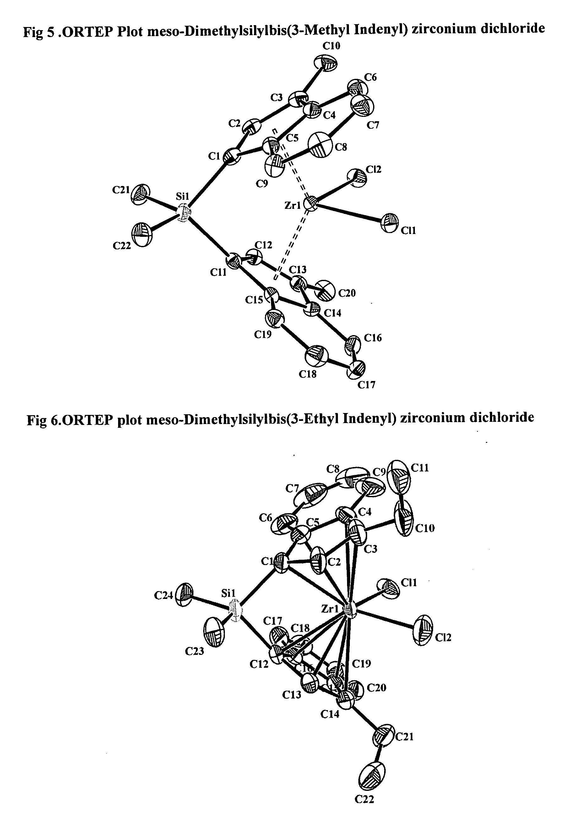 Catalysts compositions for the polymerization and copolymerization of alpha-olefins