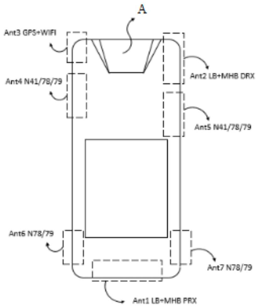 Electronic equipment and method for reducing SAR (Synthetic Aperture Radar) thereof