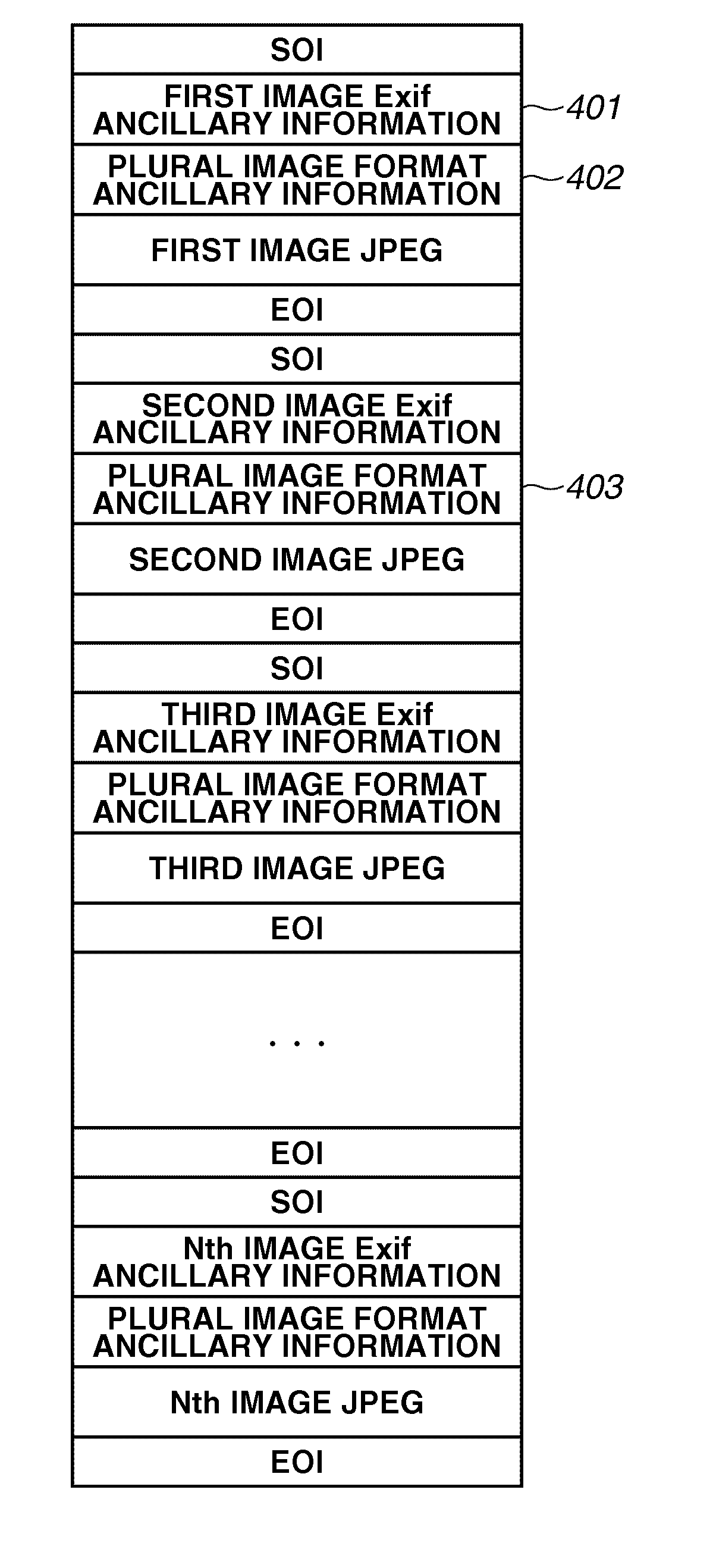 Image file management method and image file management apparatus