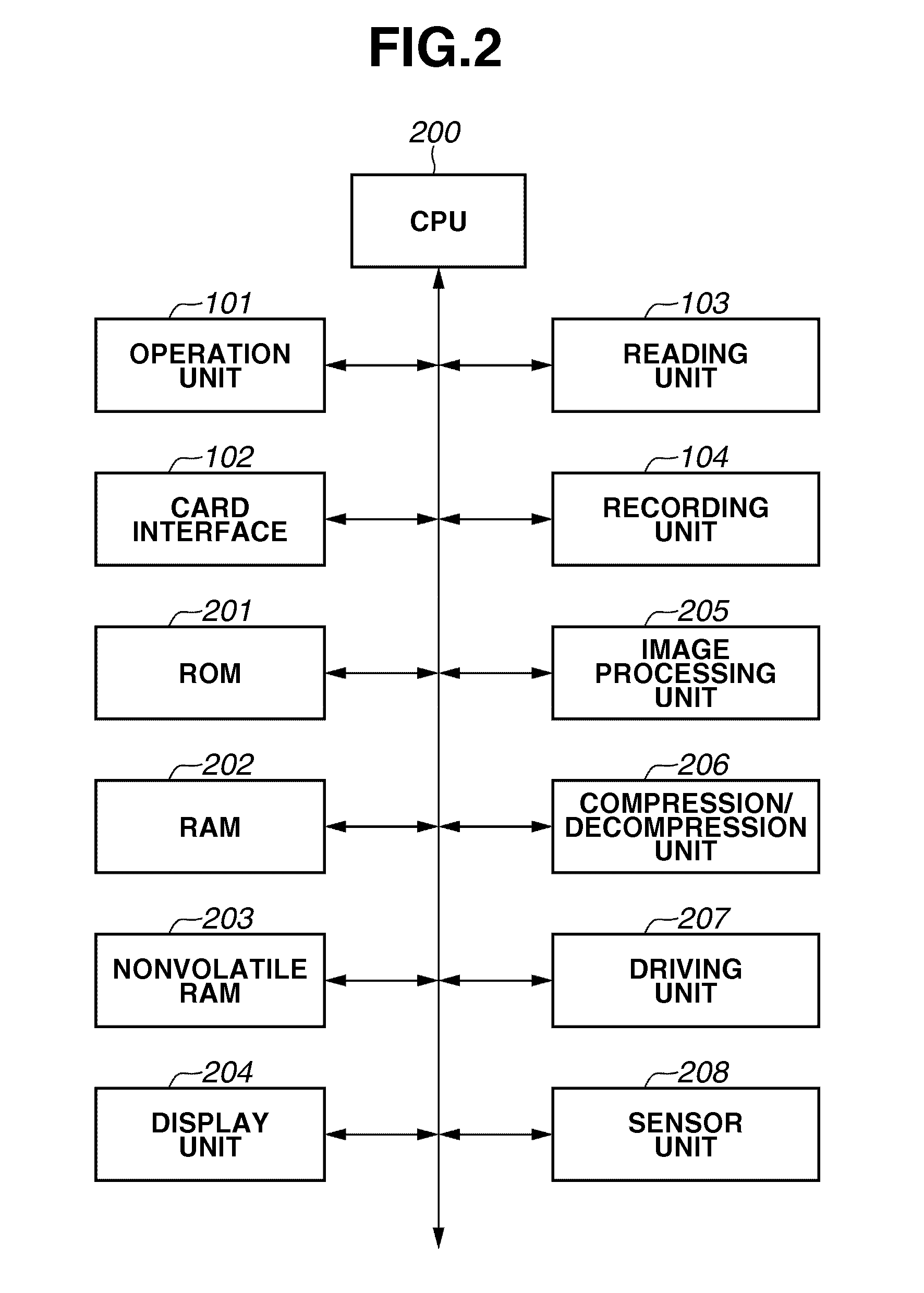 Image file management method and image file management apparatus