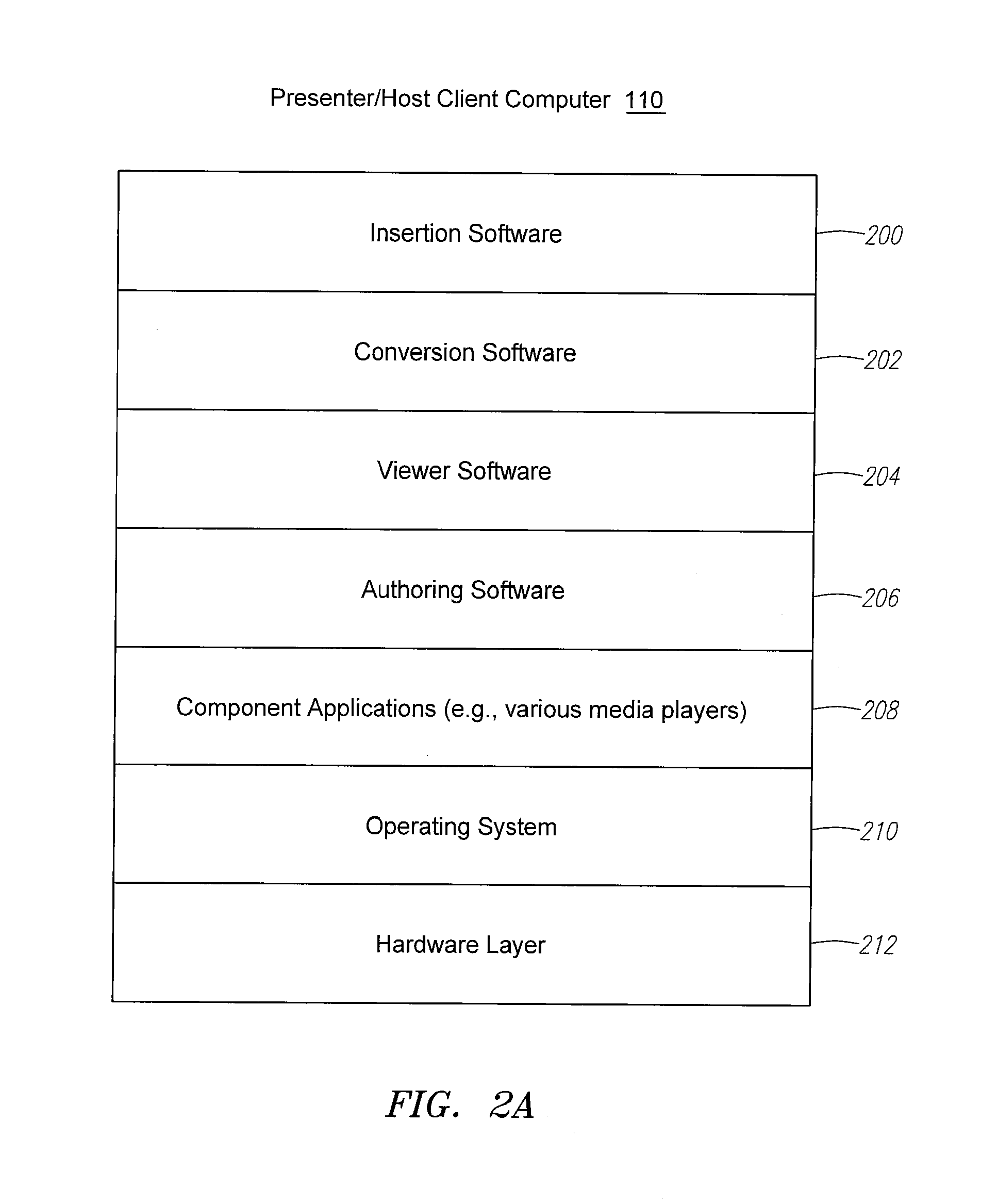 Rich Multi-Media Format For Use in a Collaborative Computing System