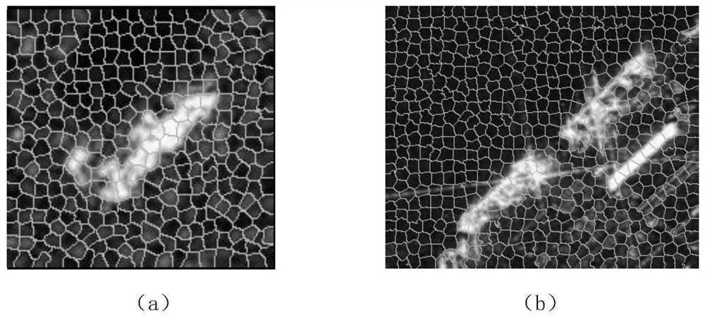 SAR image saliency map generation method based on multi-scale and super-pixel segmentation