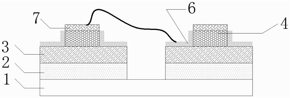 A Schottky barrier diode temperature sensor integrated with interdigital structure and its manufacturing method