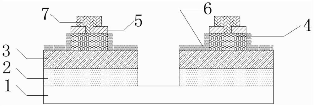 A Schottky barrier diode temperature sensor integrated with interdigital structure and its manufacturing method