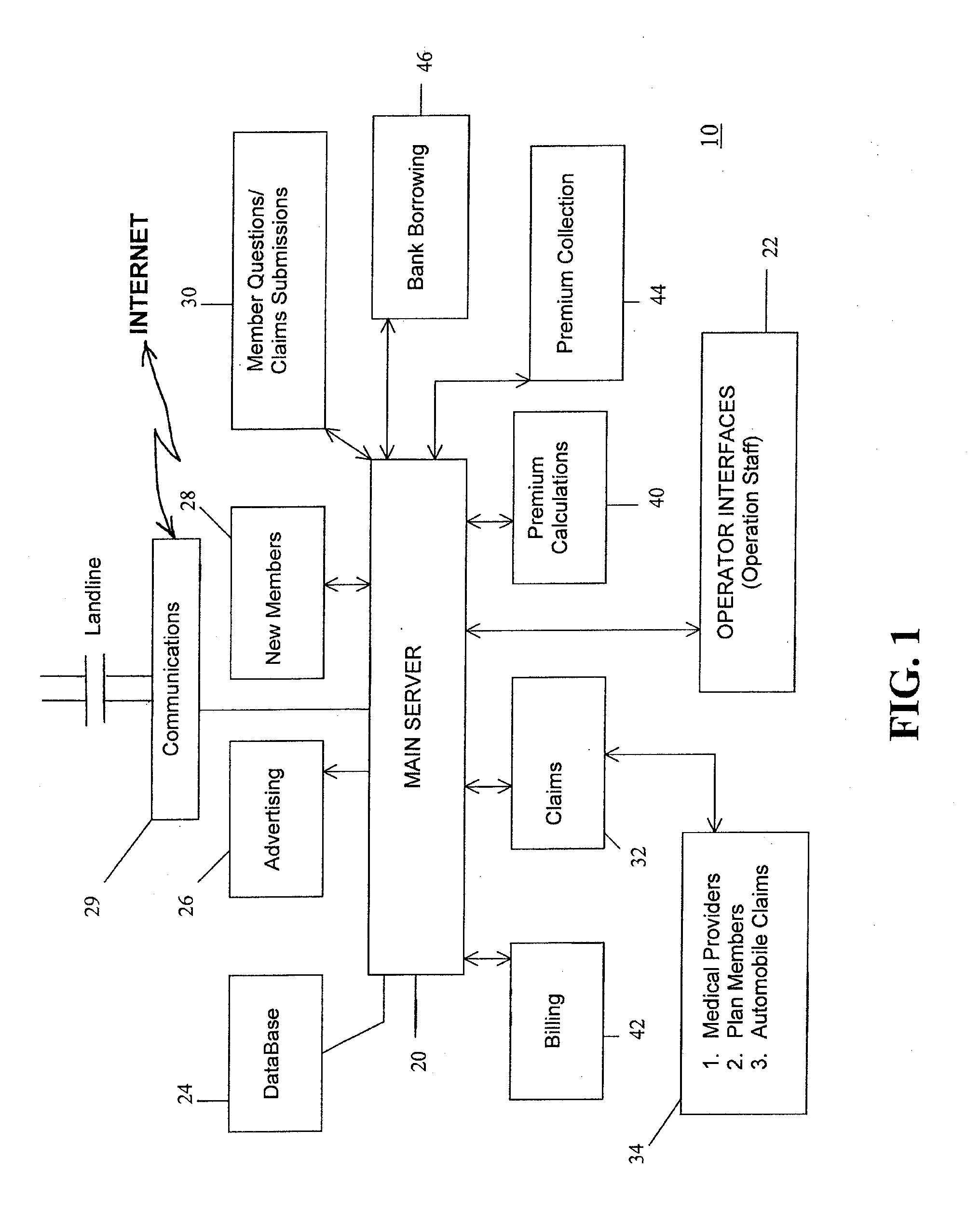 System and method for active and group sharing of medical and casualty expenses