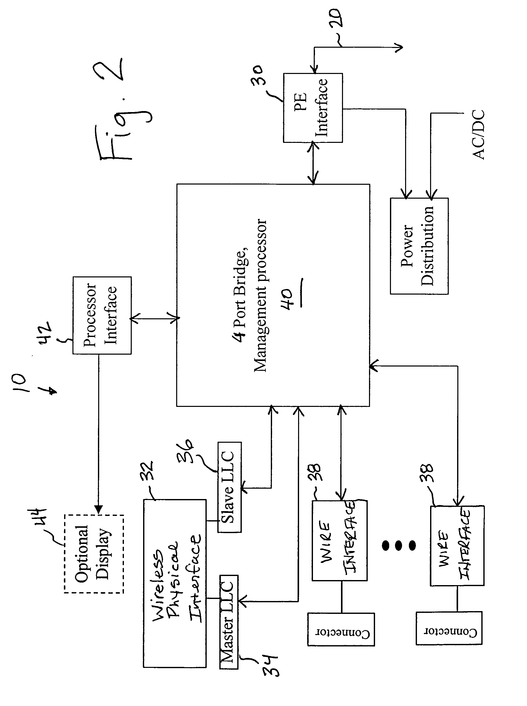 Flexible data outlet