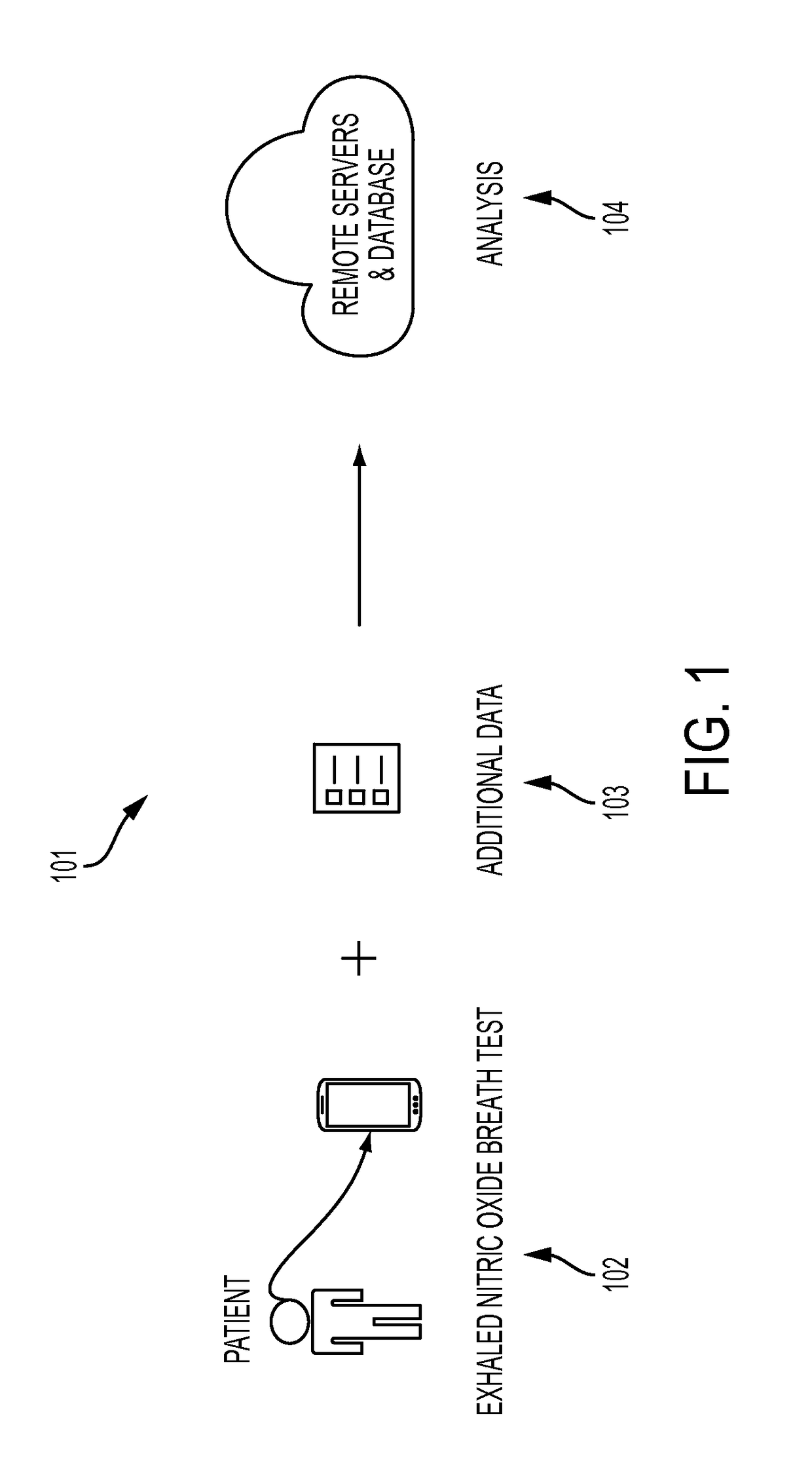 Low cost test strip and method to measure analyte