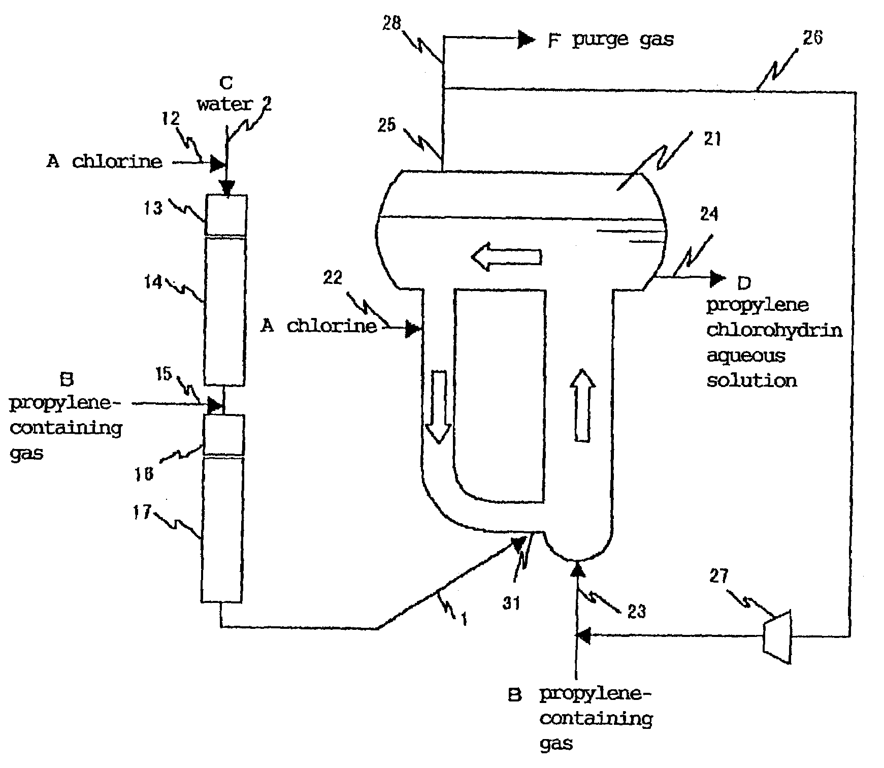 Process for producing propylene chlorohydrin