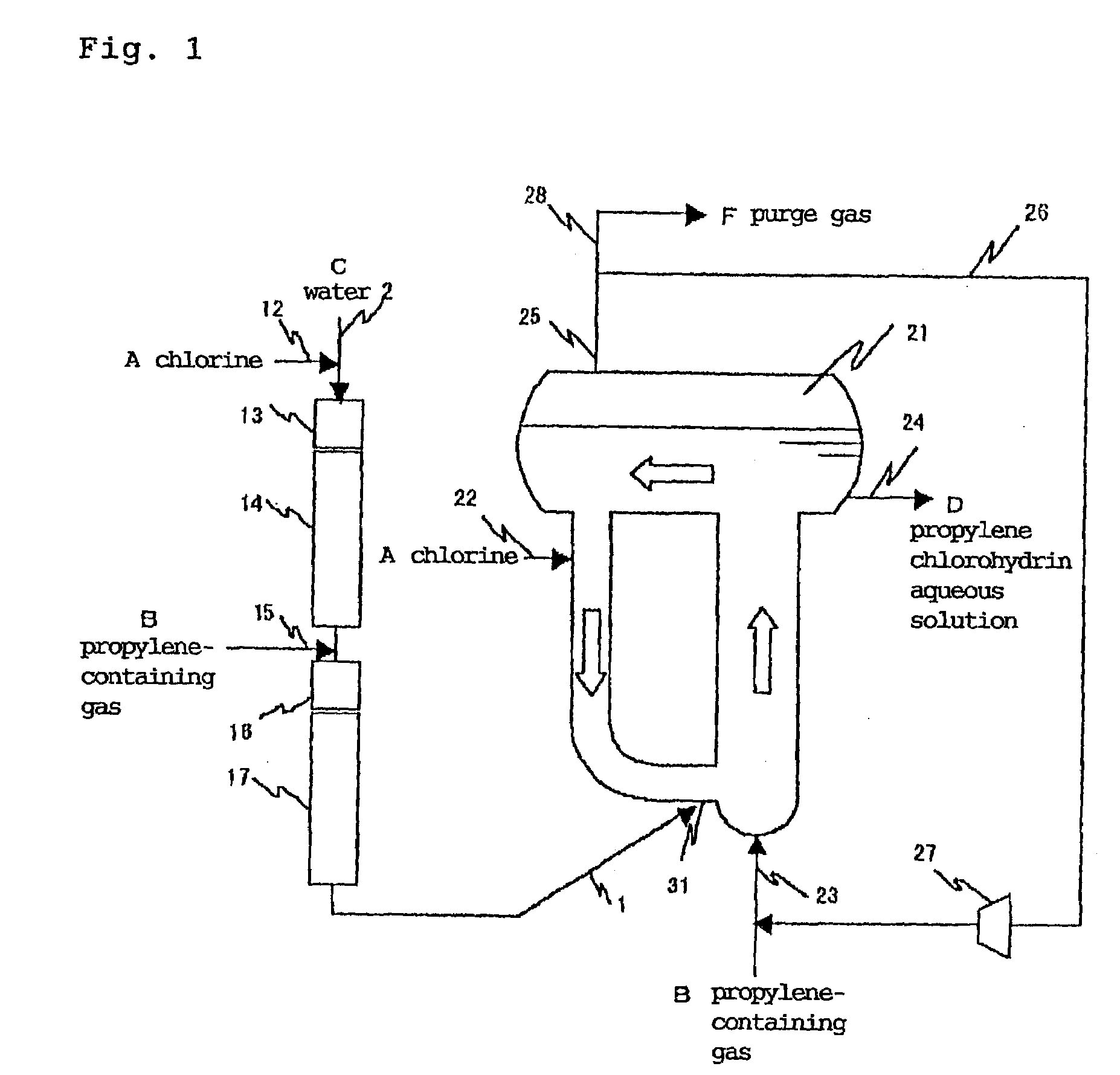 Process for producing propylene chlorohydrin