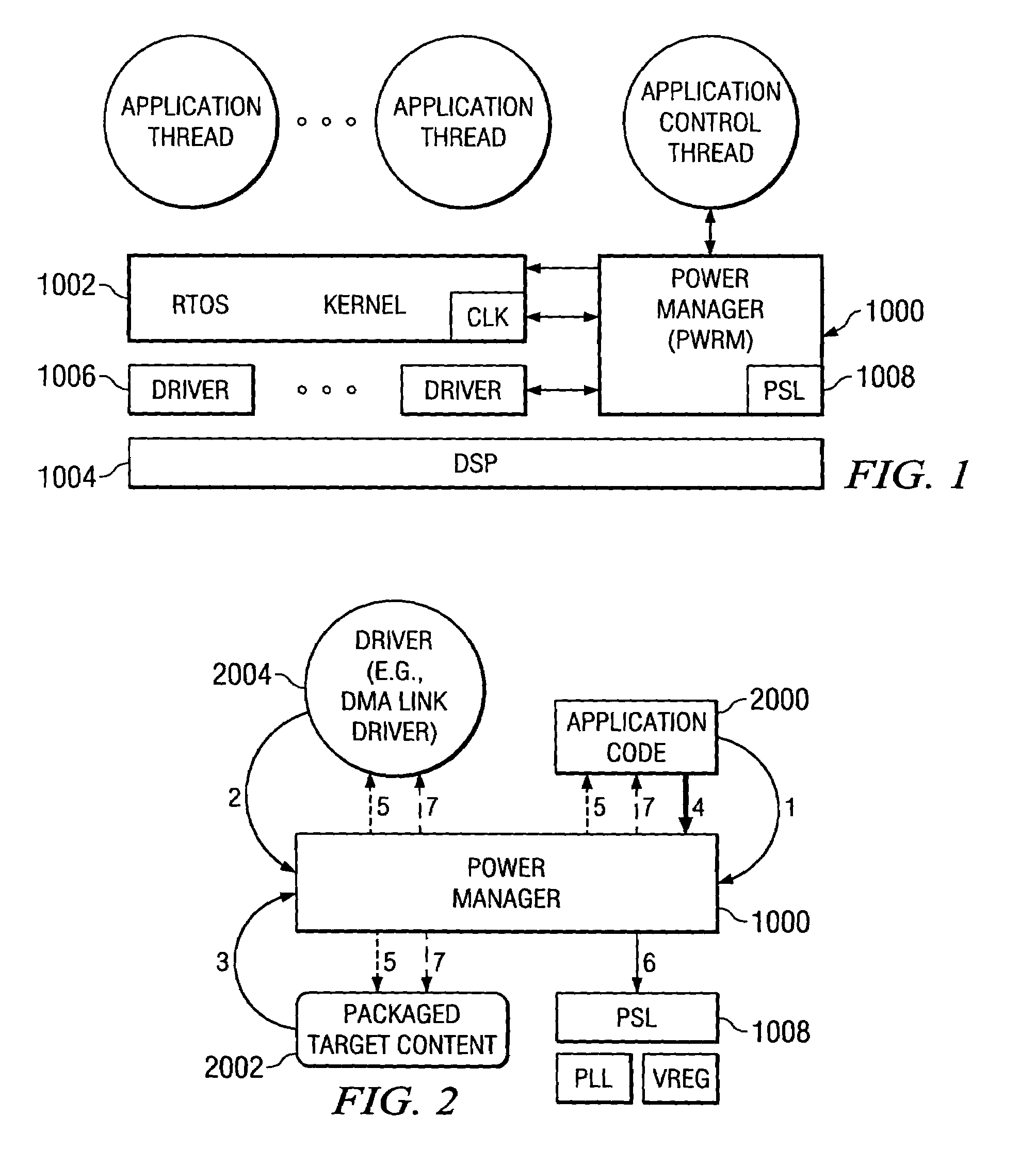 Methodology for managing power consumption in an application