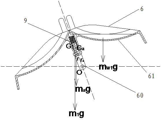 A method of changing the water volume by adjusting the position of the center of gravity of the tipping bucket