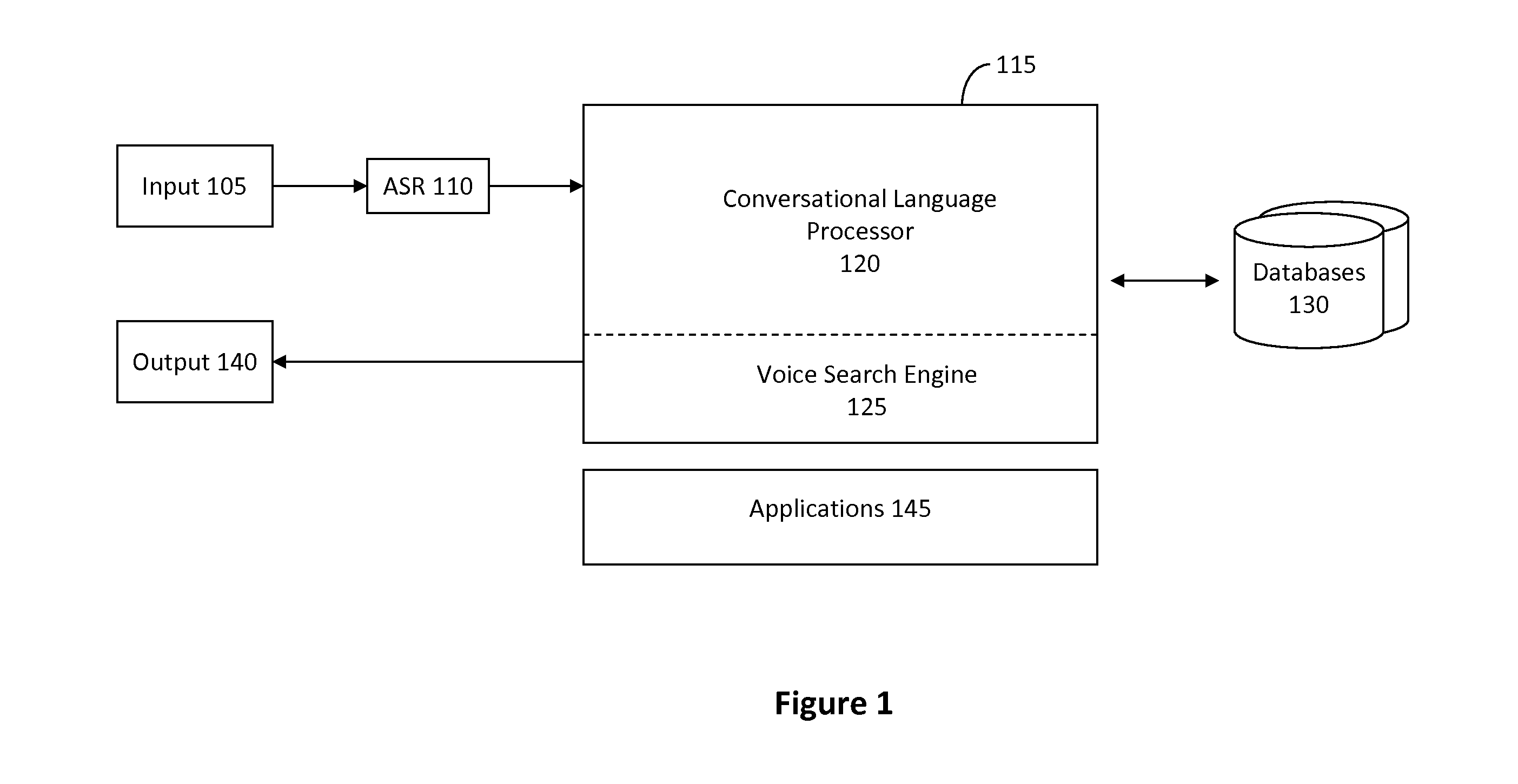 System and method for a cooperative conversational voice user interface