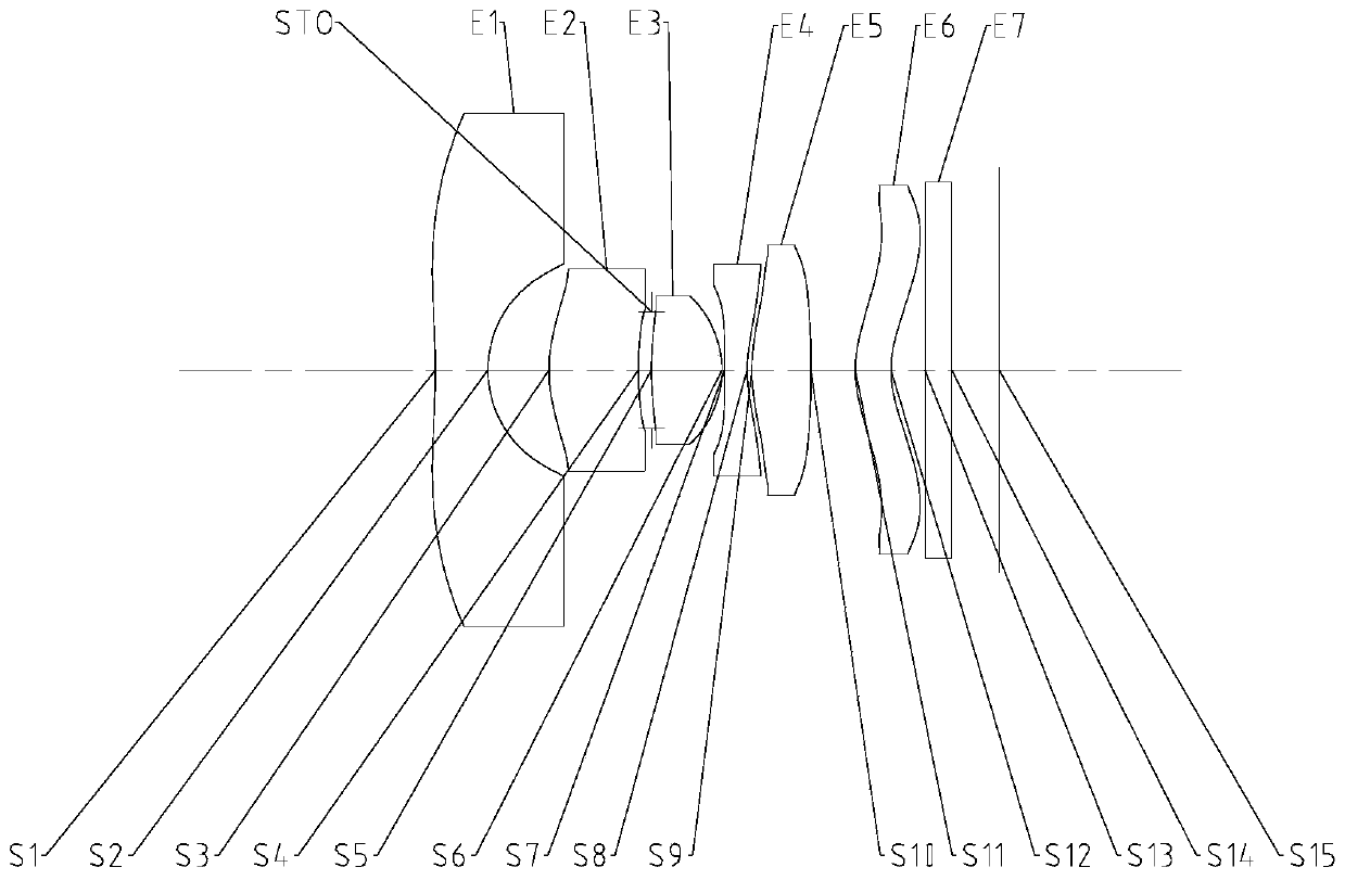 optical imaging system