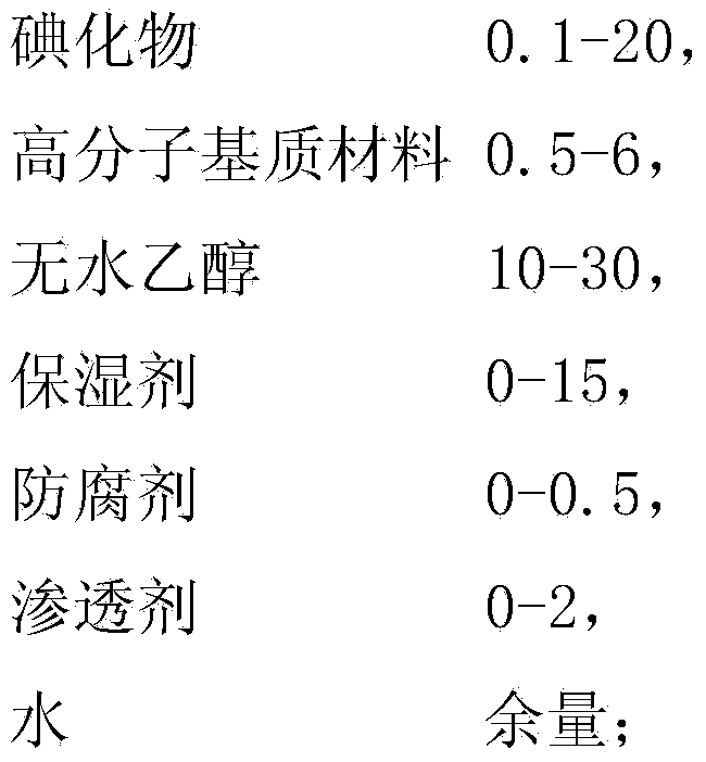 Liquid iodine disinfectant, preparation method and used container thereof