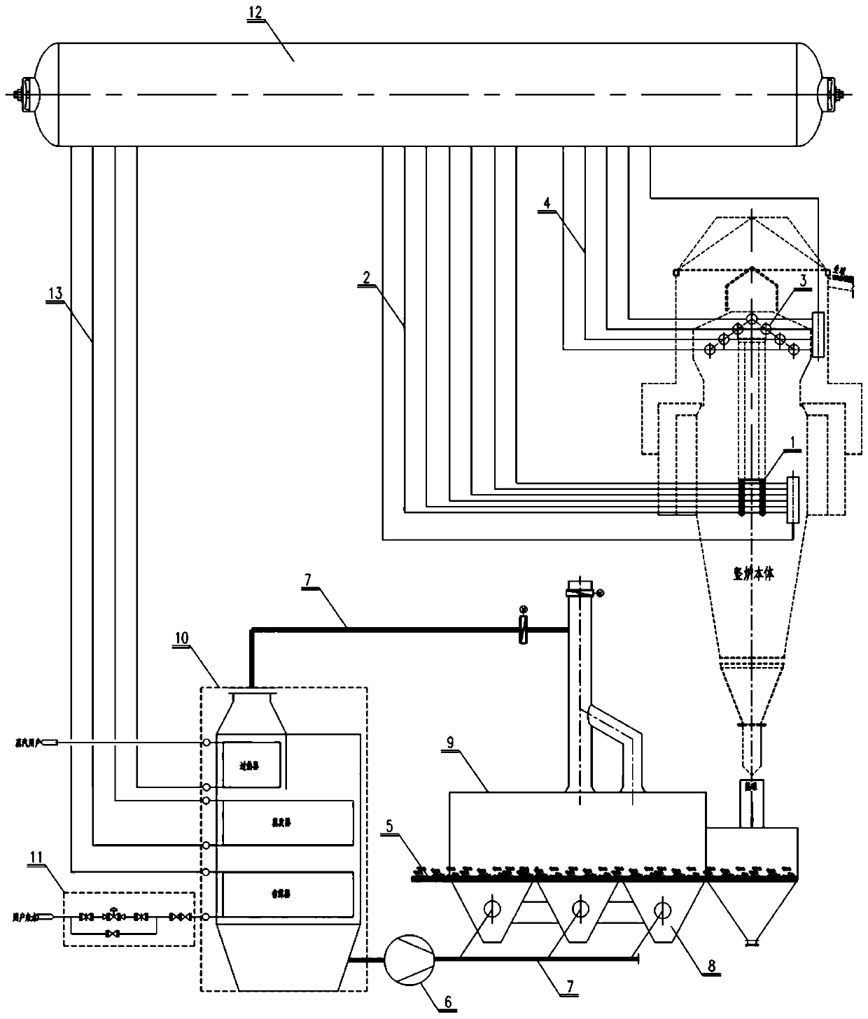 Pellet shaft furnace waste heat comprehensive recovery device