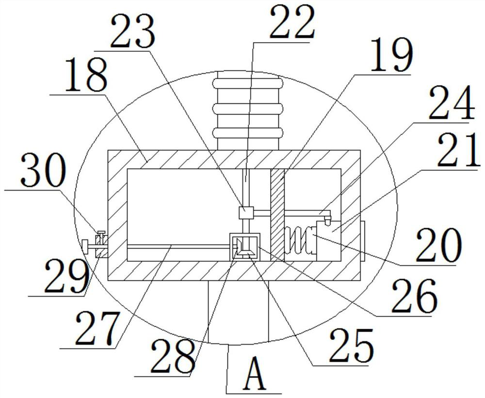 Adjustable auxiliary lighting device for clinical medical examination and using method