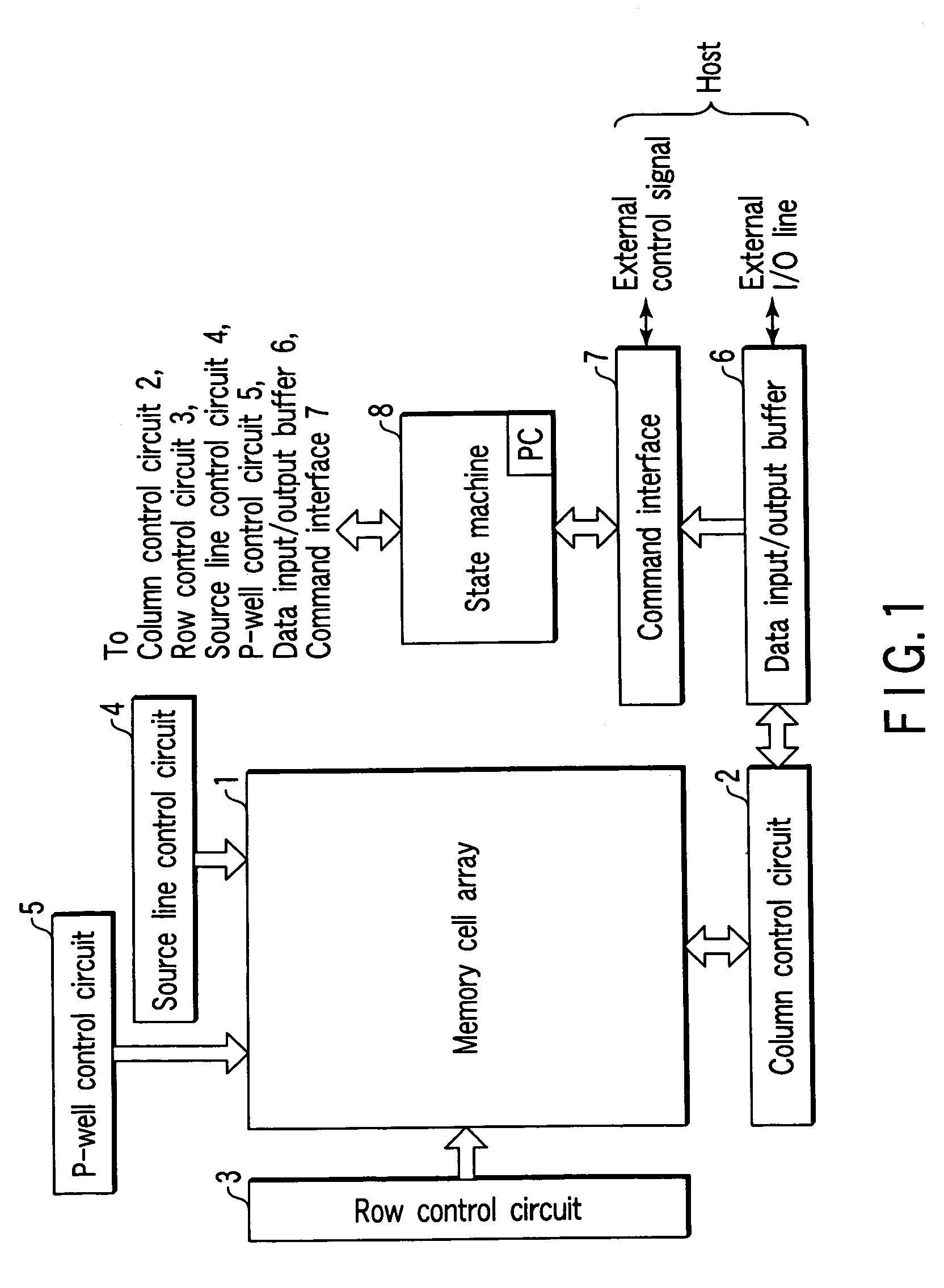 Non-volatile semiconductor memory device adapted to store a multi-valued in a single memory cell