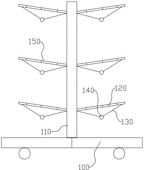 Circulation rack