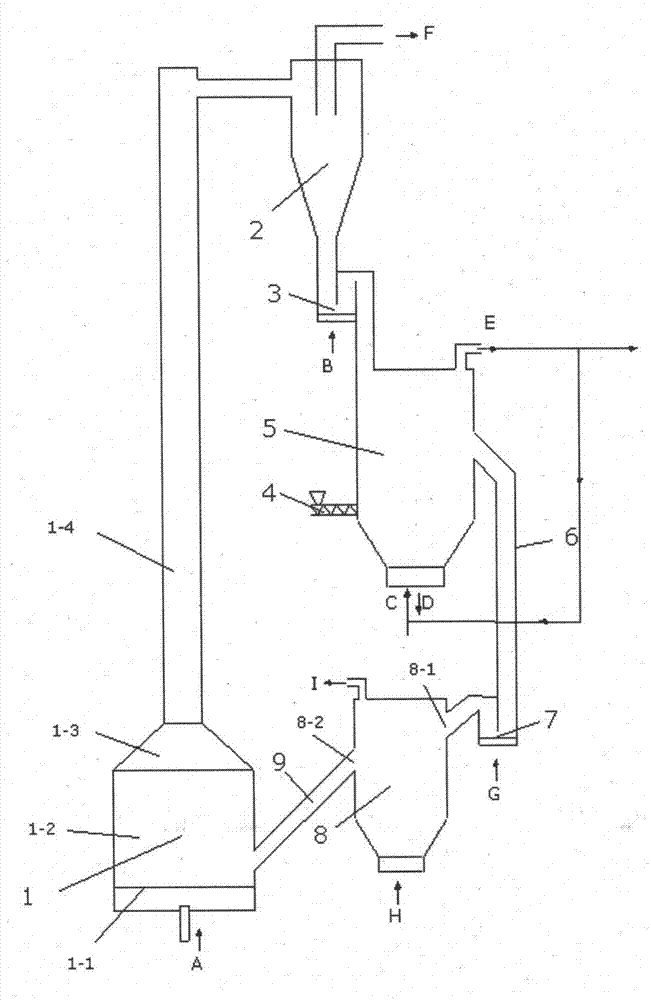 Chemical chain combustion device and method for three-reactor structure