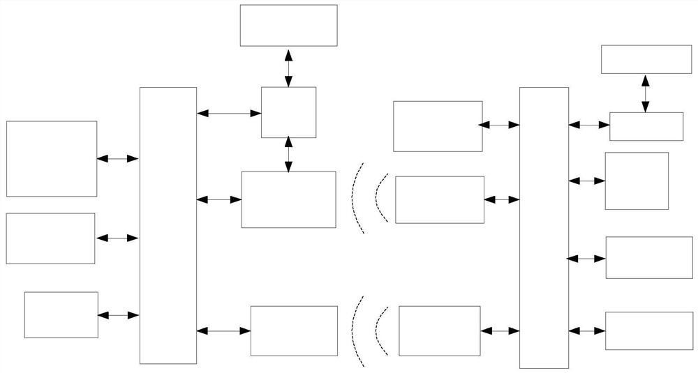 An intelligent robot for low-temperature starting of automobiles in winter