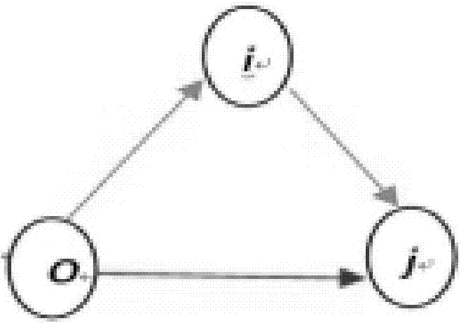 Logistics distribution path optimization method, apparatus and device