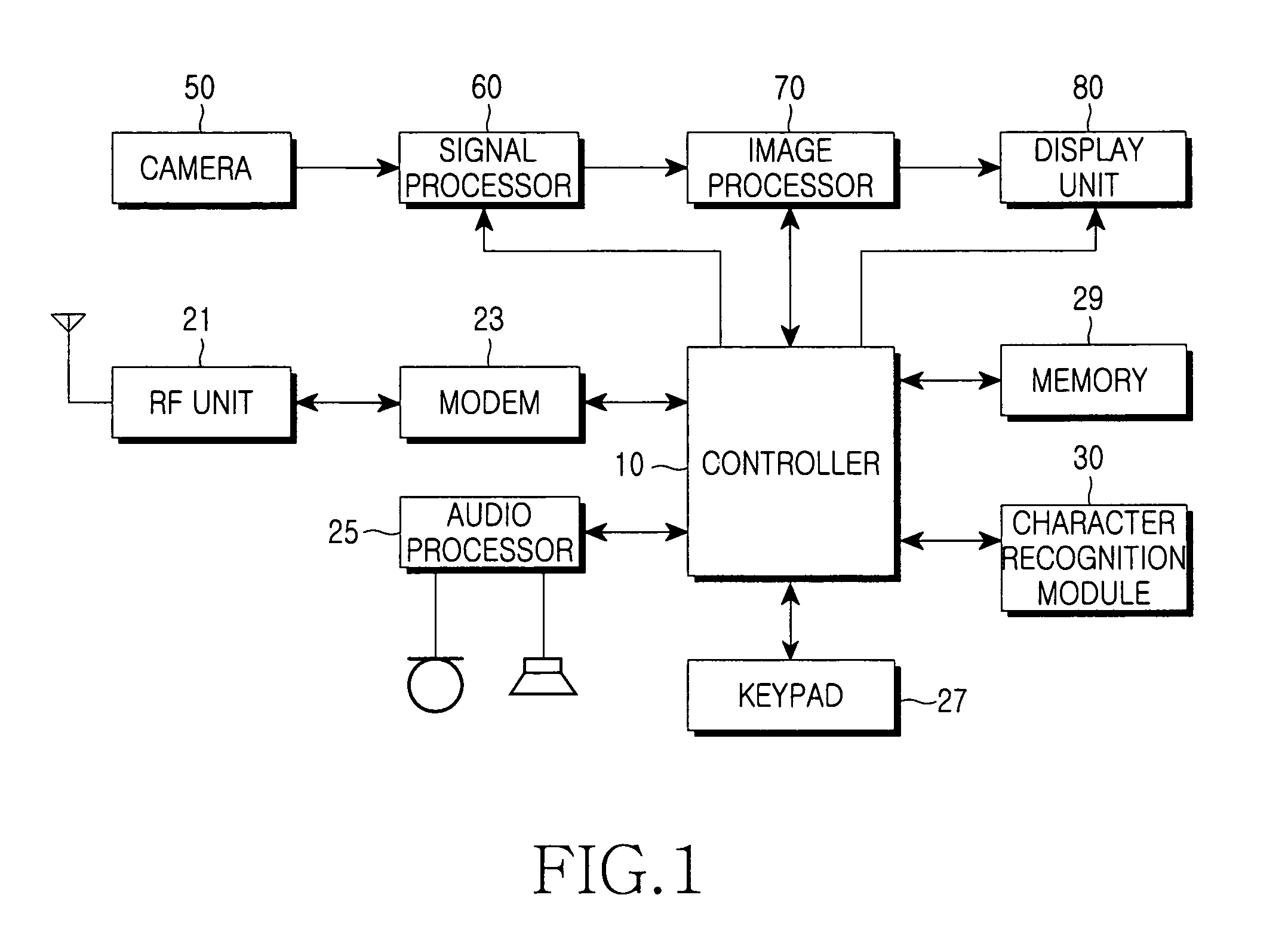 Method for providing an electronic dictionary in wireless terminal and wireless terminal implementing the same