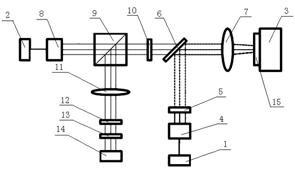 Imaging method and device for inducing surface thermal deformation effect based on laser array