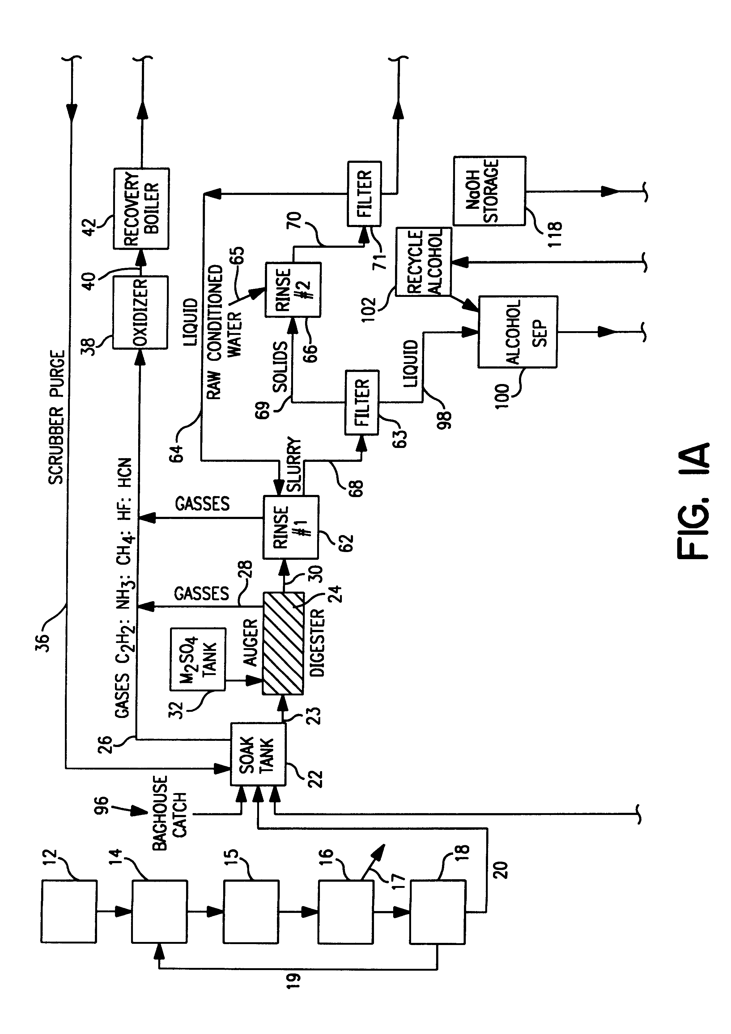 Method of recovering fumed silica from spent potliner