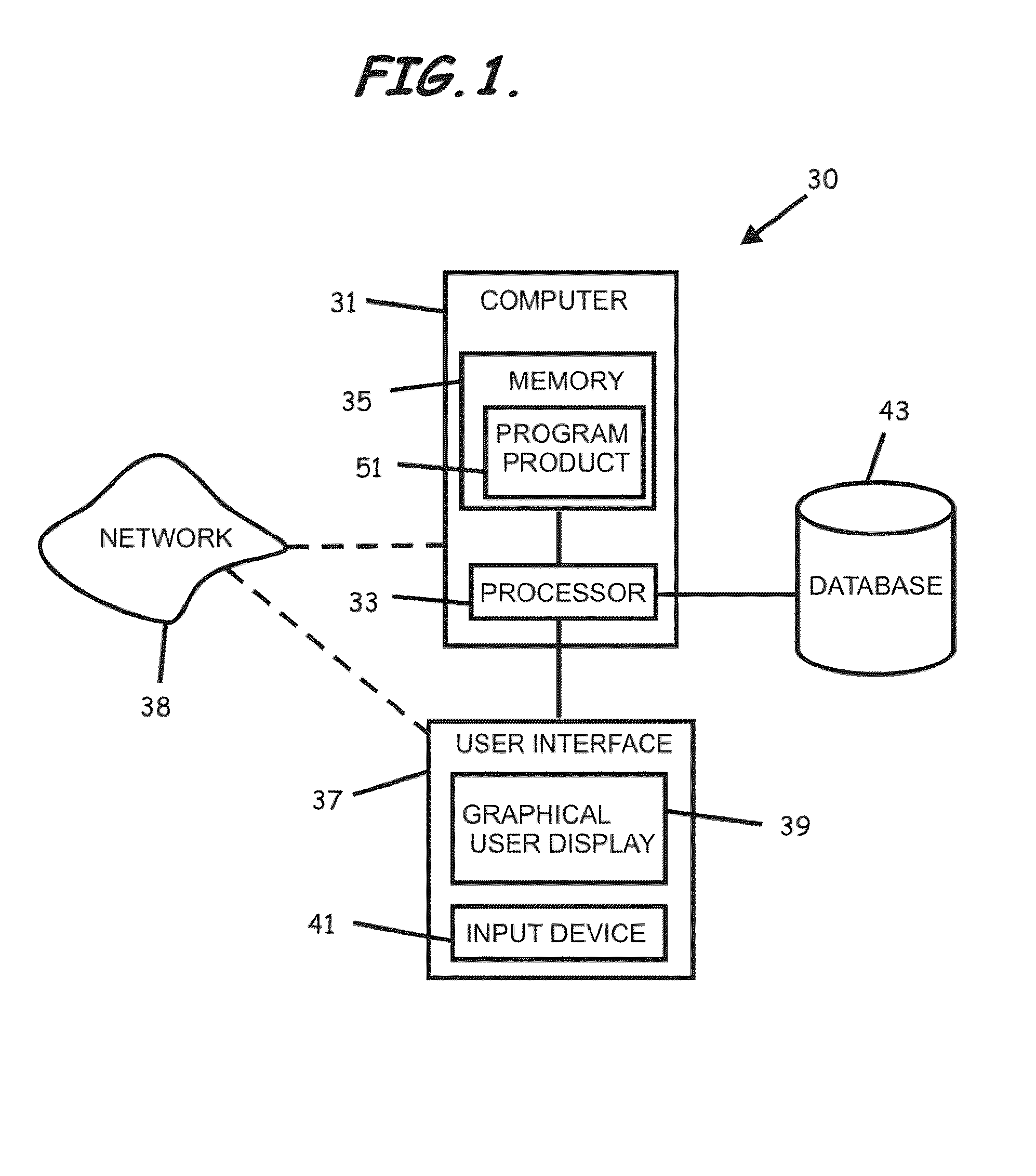 System, program product, and related methods for bit design optimization and selection