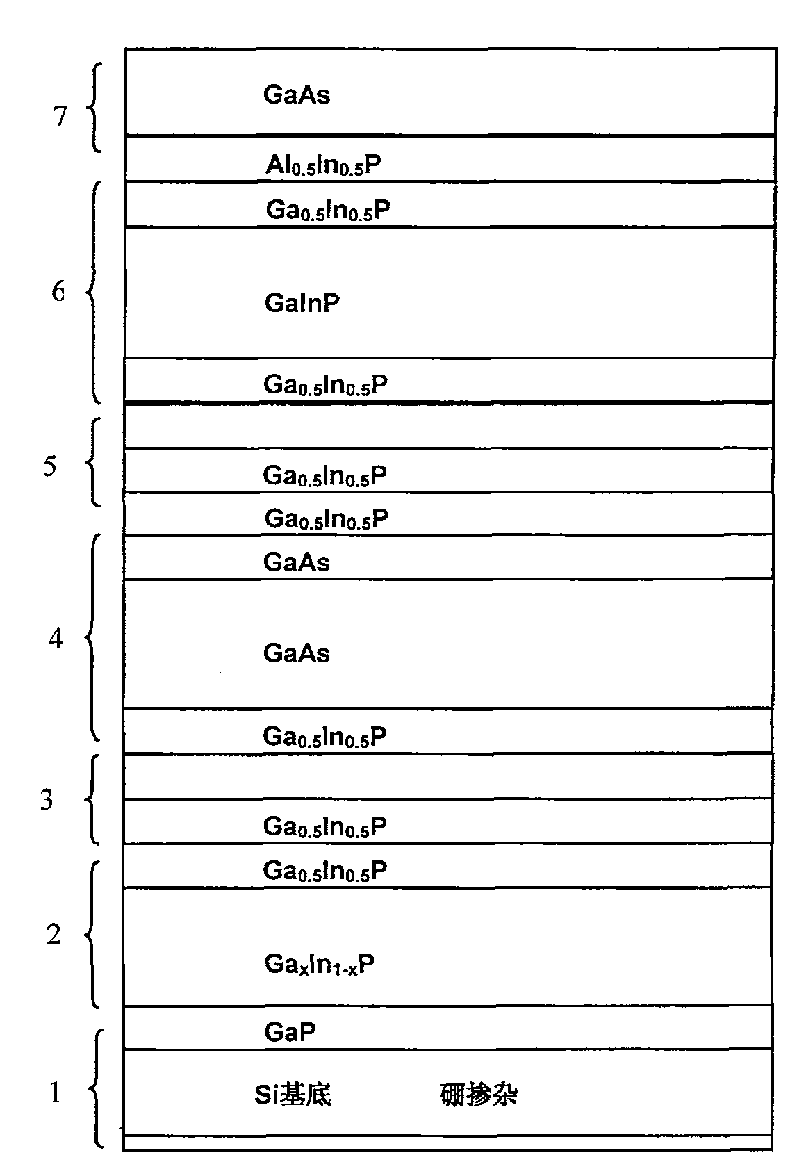 Silicon base efficient multi-node solar battery and its making method