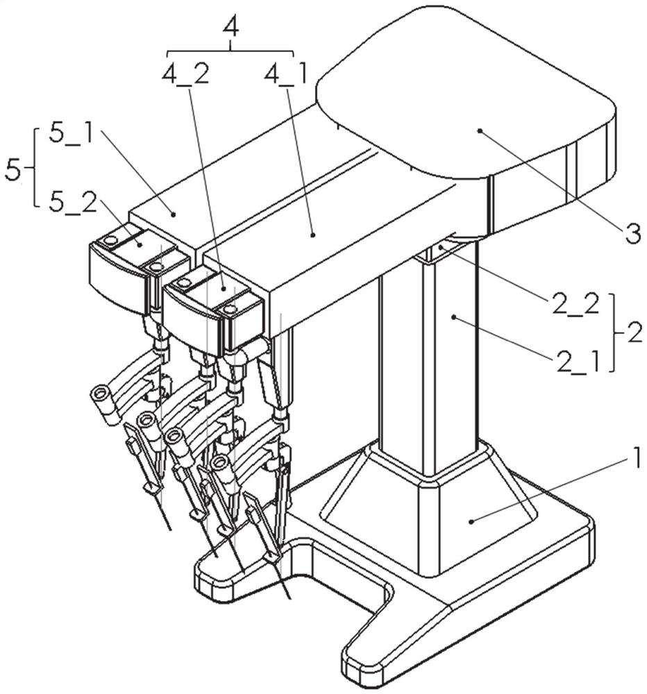 Mechanical arm layout structure of minimally invasive surgical robot